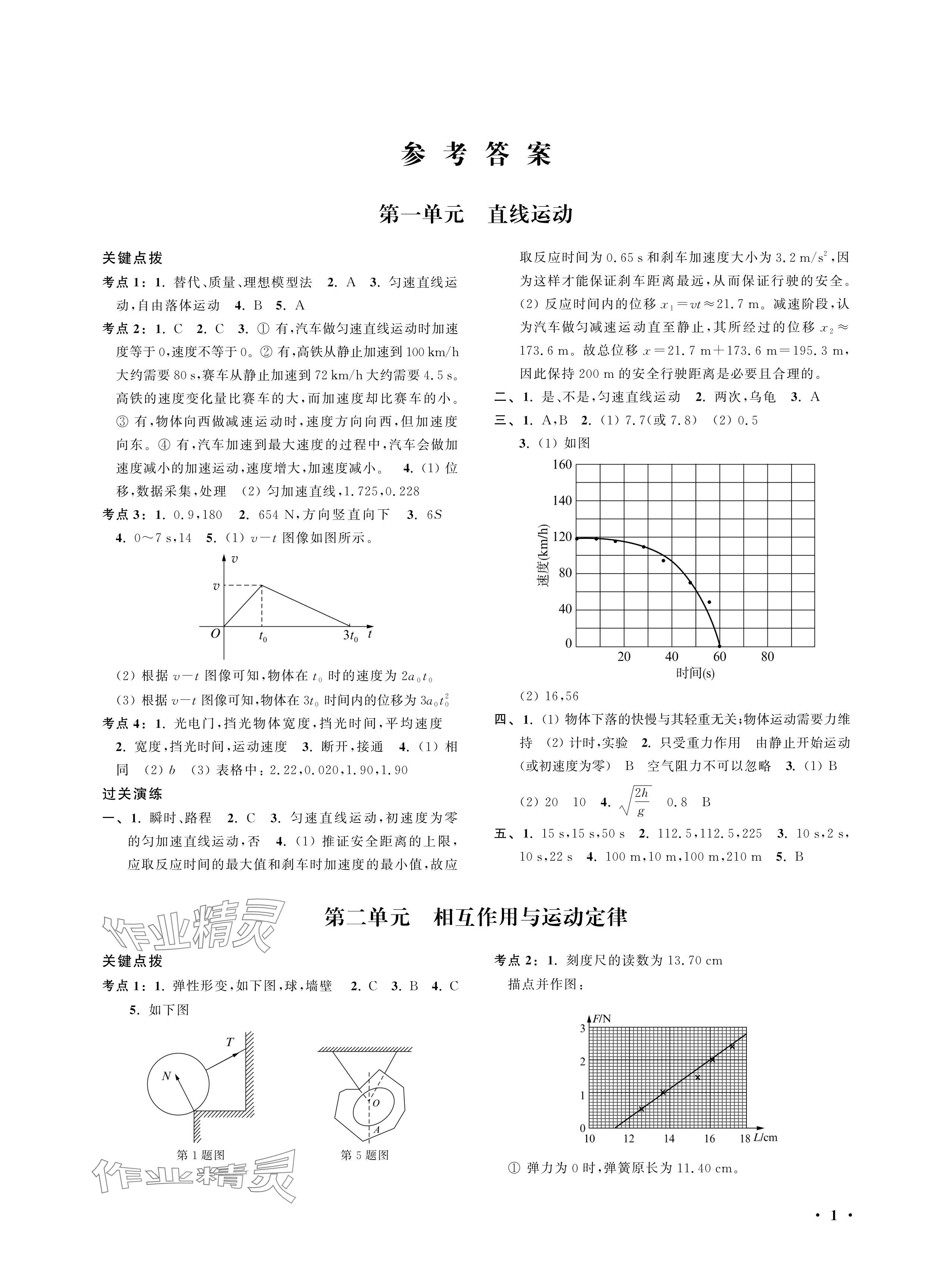 2024年上海雙新學(xué)業(yè)水平測試高中物理滬教版 參考答案第1頁