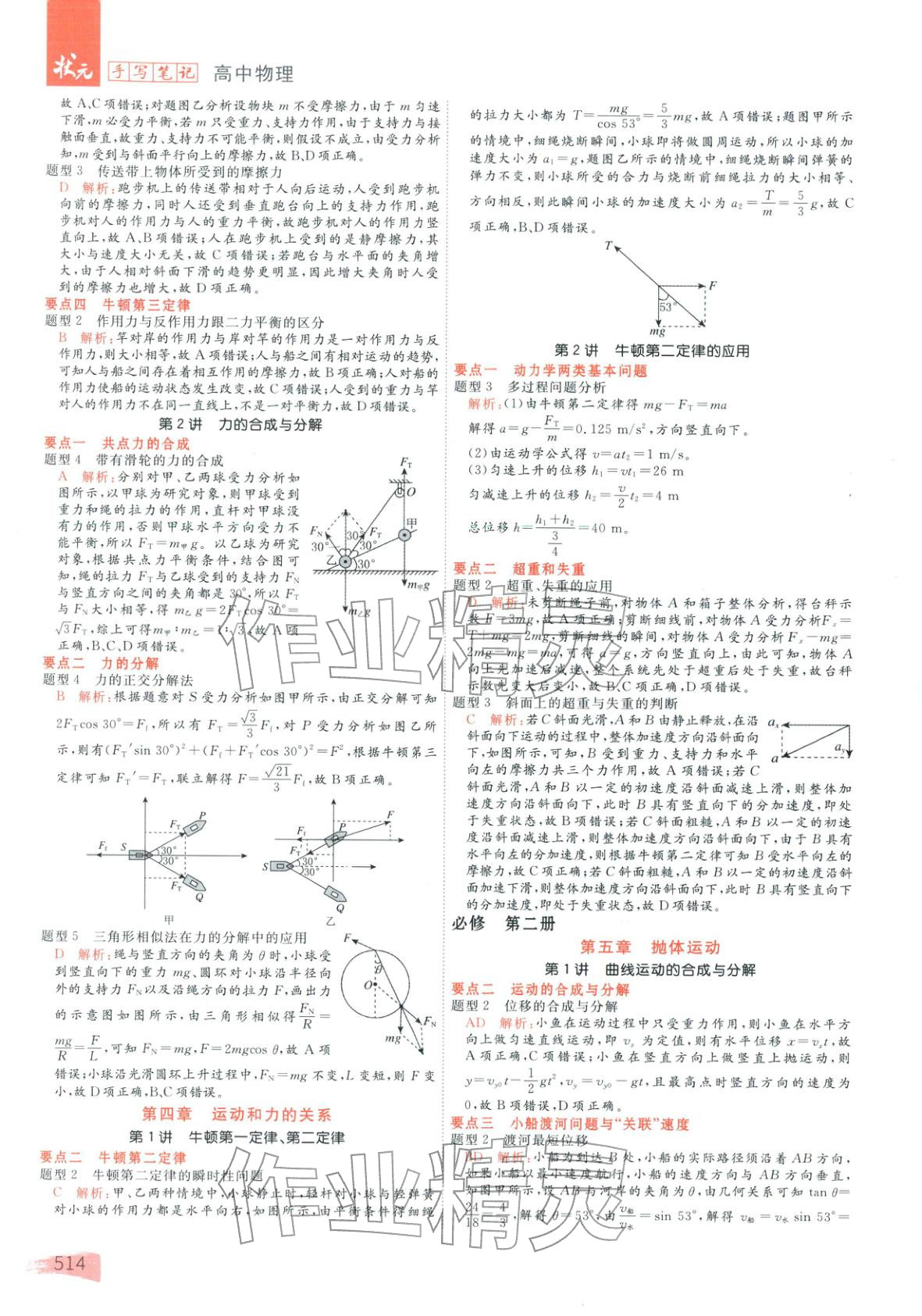 2025年状元手写笔记高中物理&nbsp;第2页