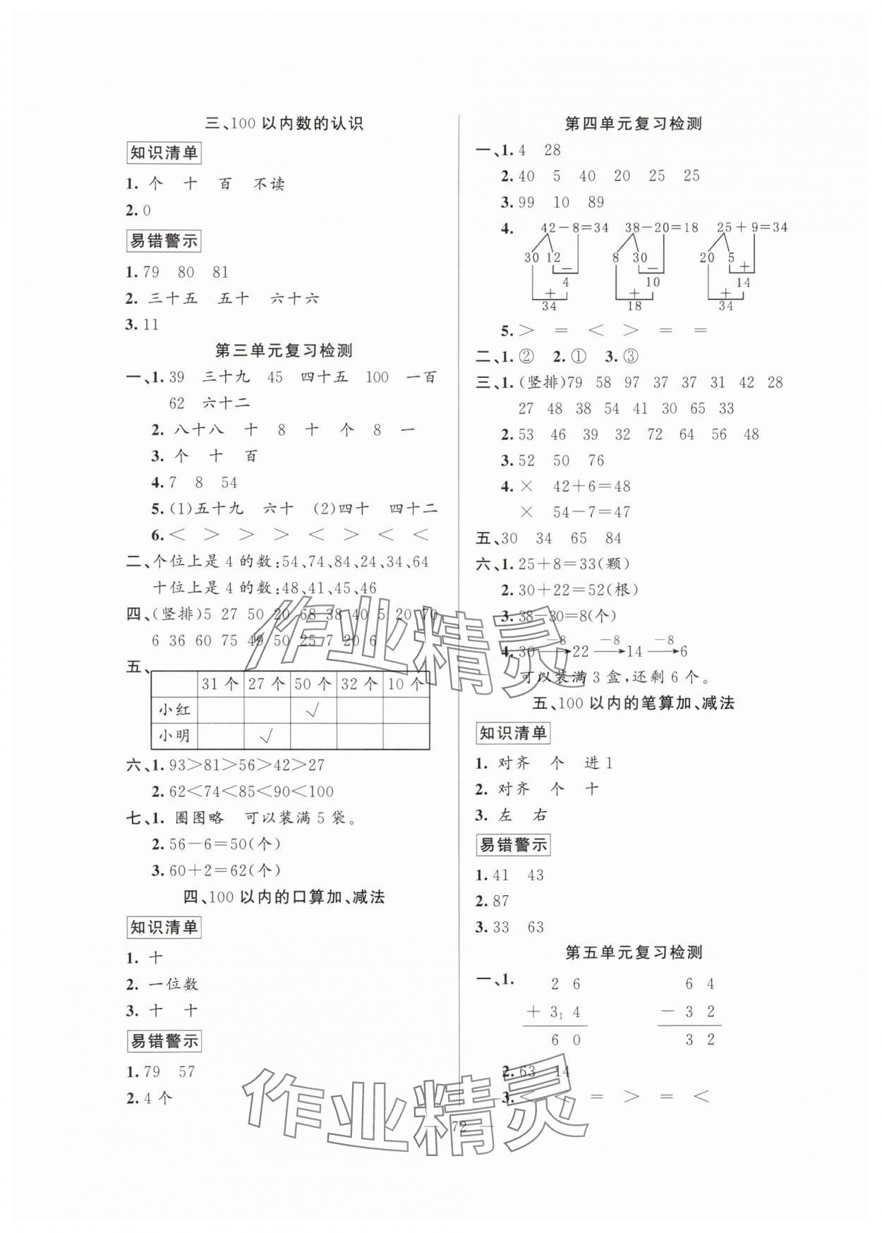 2025年暑假作业新疆青少年出版社一年级数学人教版 第2页