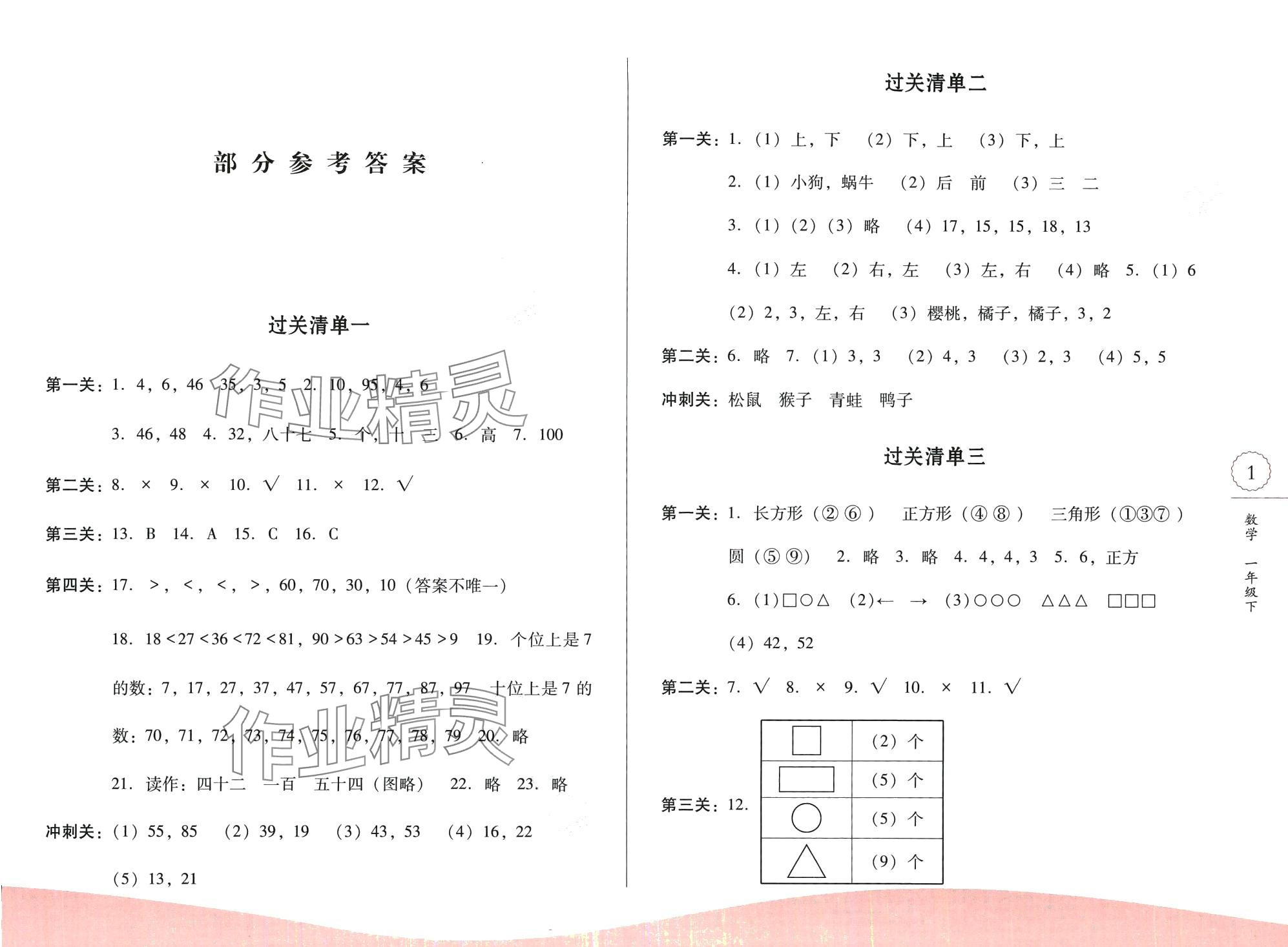 2024年過關(guān)清單四川教育出版社一年級數(shù)學(xué)下冊西師大版 第1頁