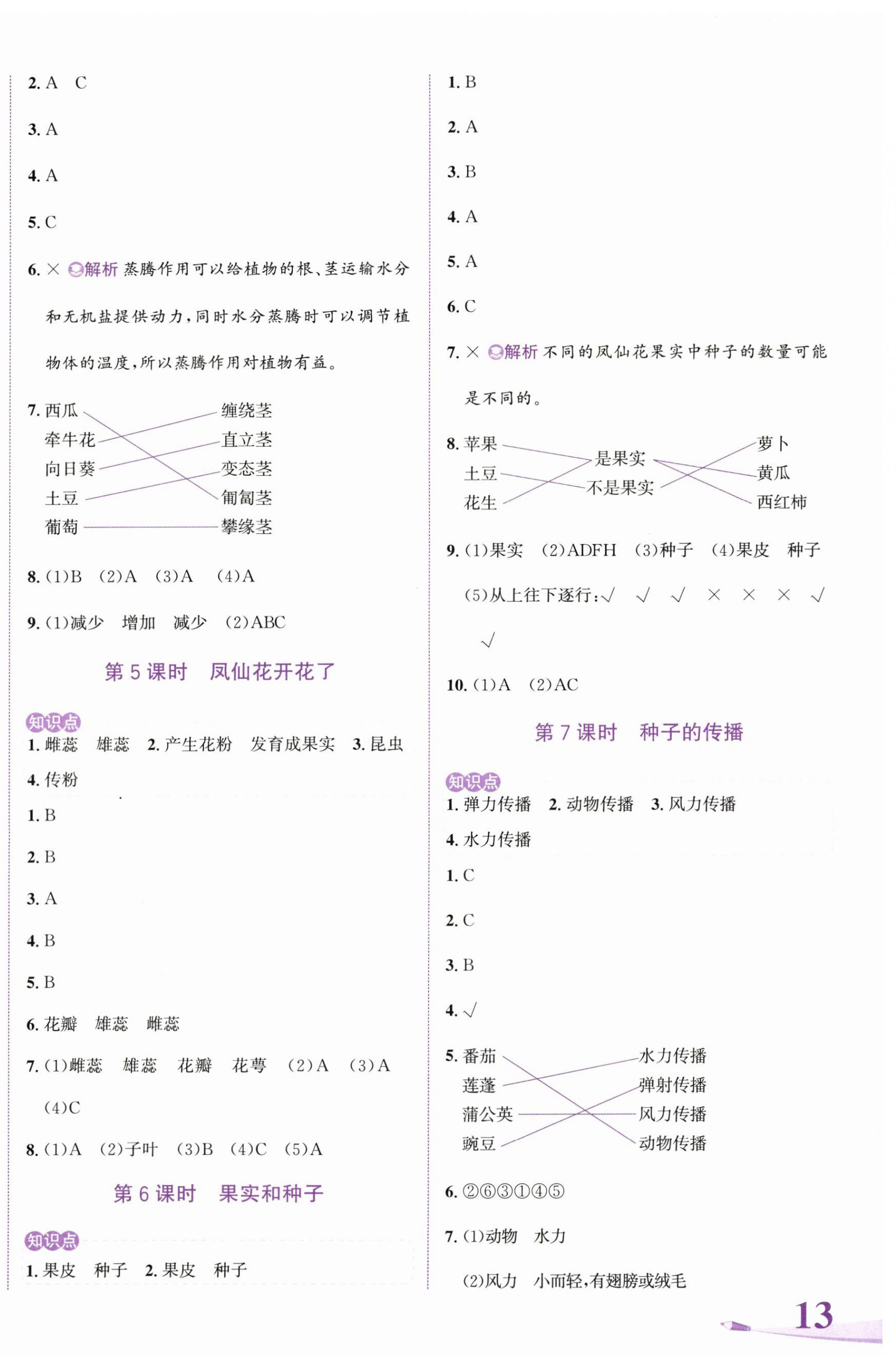 2025年奔跑吧少年四年级科学下册教科版 第2页