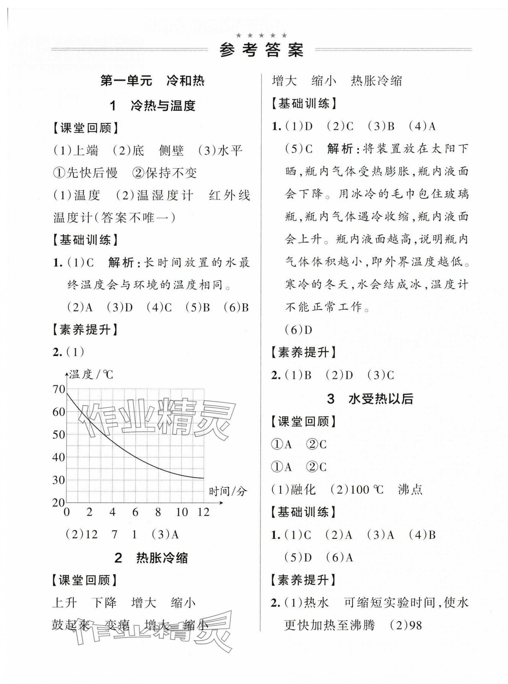 2025年綠卡小學(xué)創(chuàng)新作業(yè)本四年級(jí)科學(xué)下冊(cè)蘇教版 參考答案第1頁(yè)