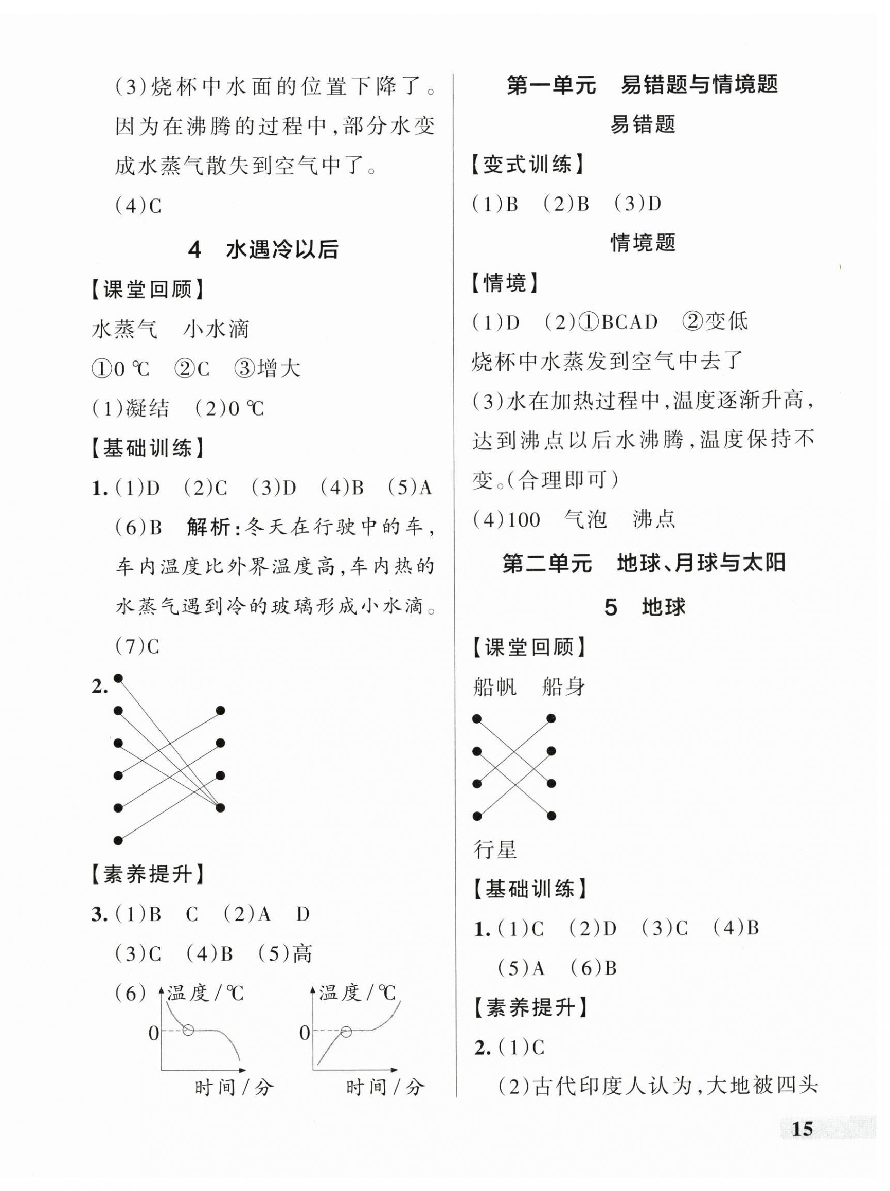 2025年绿卡小学创新作业本四年级科学下册苏教版 参考答案第2页