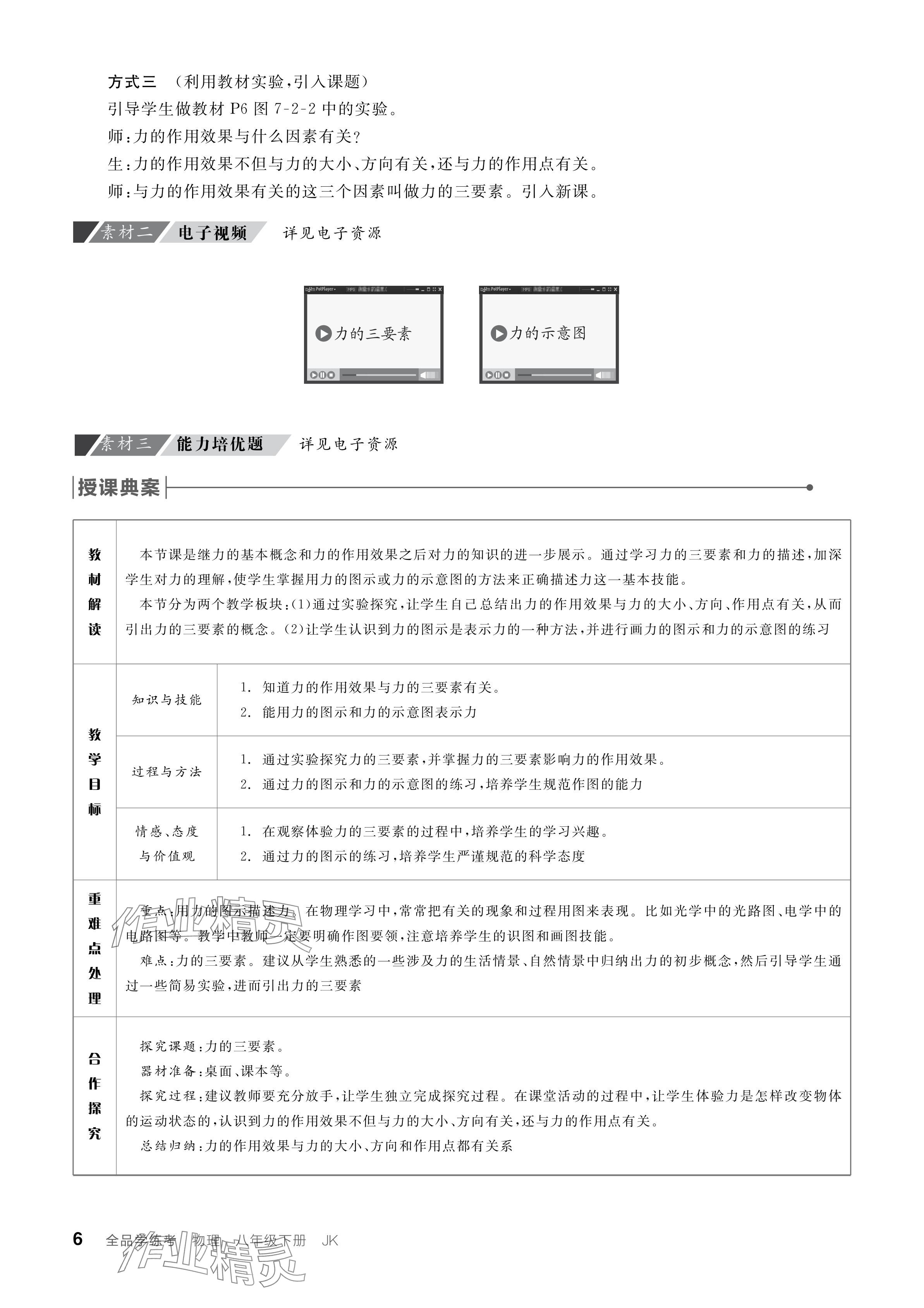 2024年全品學(xué)練考八年級(jí)物理下冊(cè)教科版 參考答案第6頁(yè)