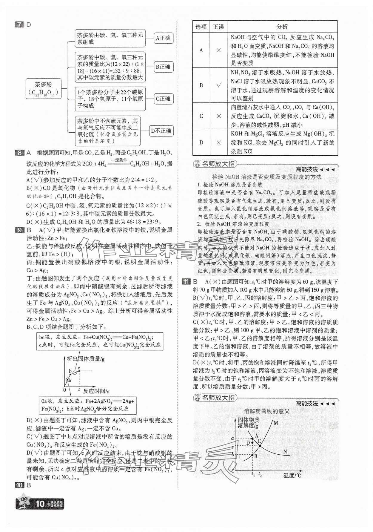 2025年金考卷45套匯編化學(xué)湖北專版 參考答案第10頁