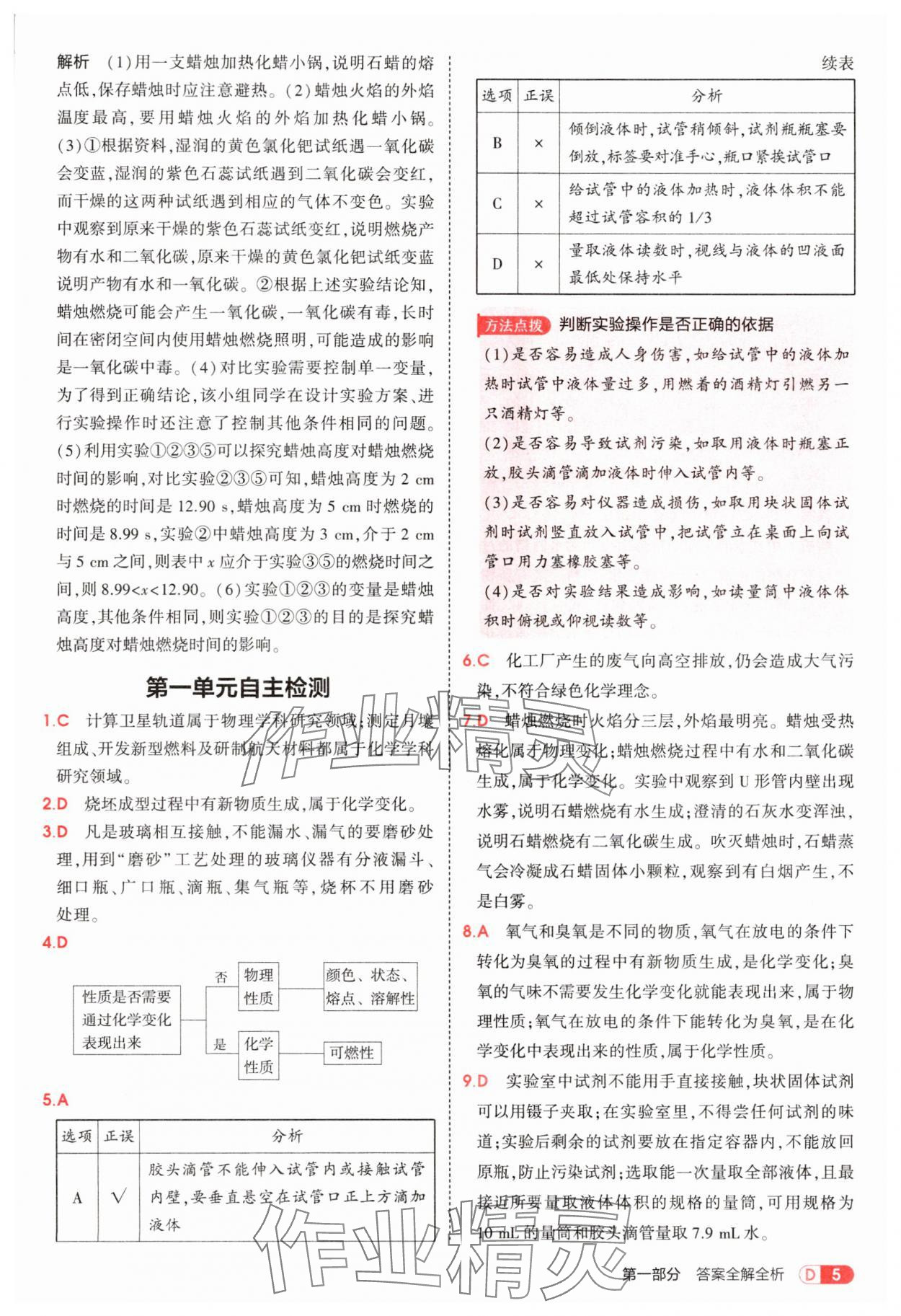 2025年5年中考3年模擬九年級化學(xué)上冊人教版 第5頁
