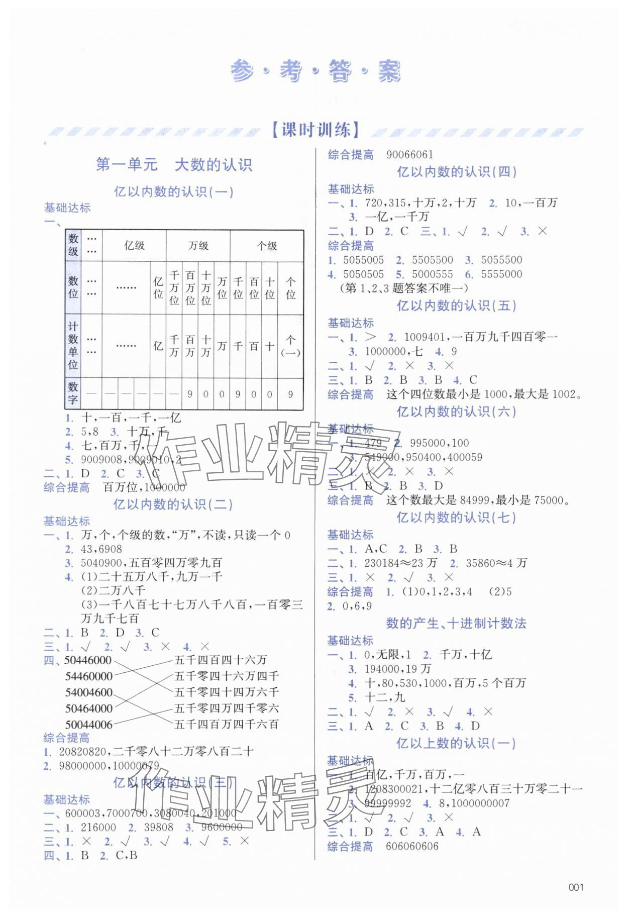 2024年學(xué)習(xí)質(zhì)量監(jiān)測四年級(jí)數(shù)學(xué)上冊人教版 第1頁