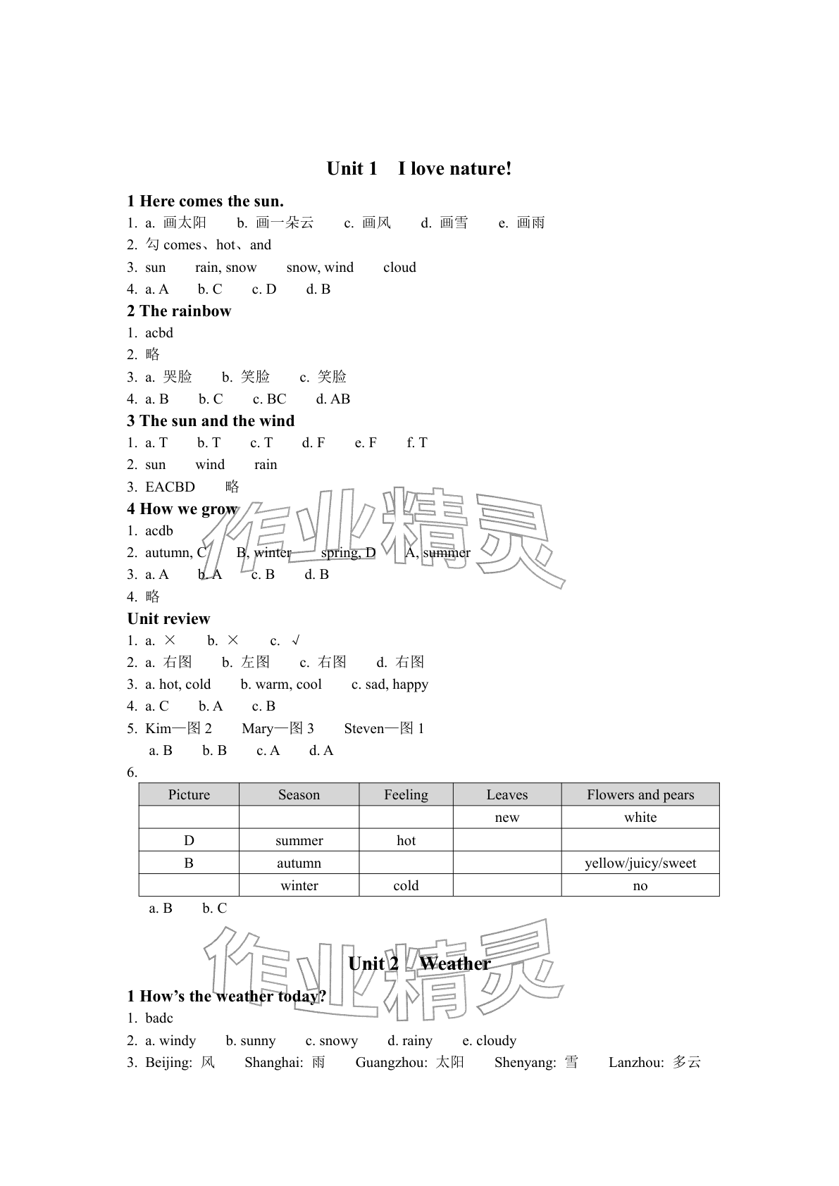 2026年配套练习与检测四年级英语下册冀教版&nbsp;参考答案第1页
