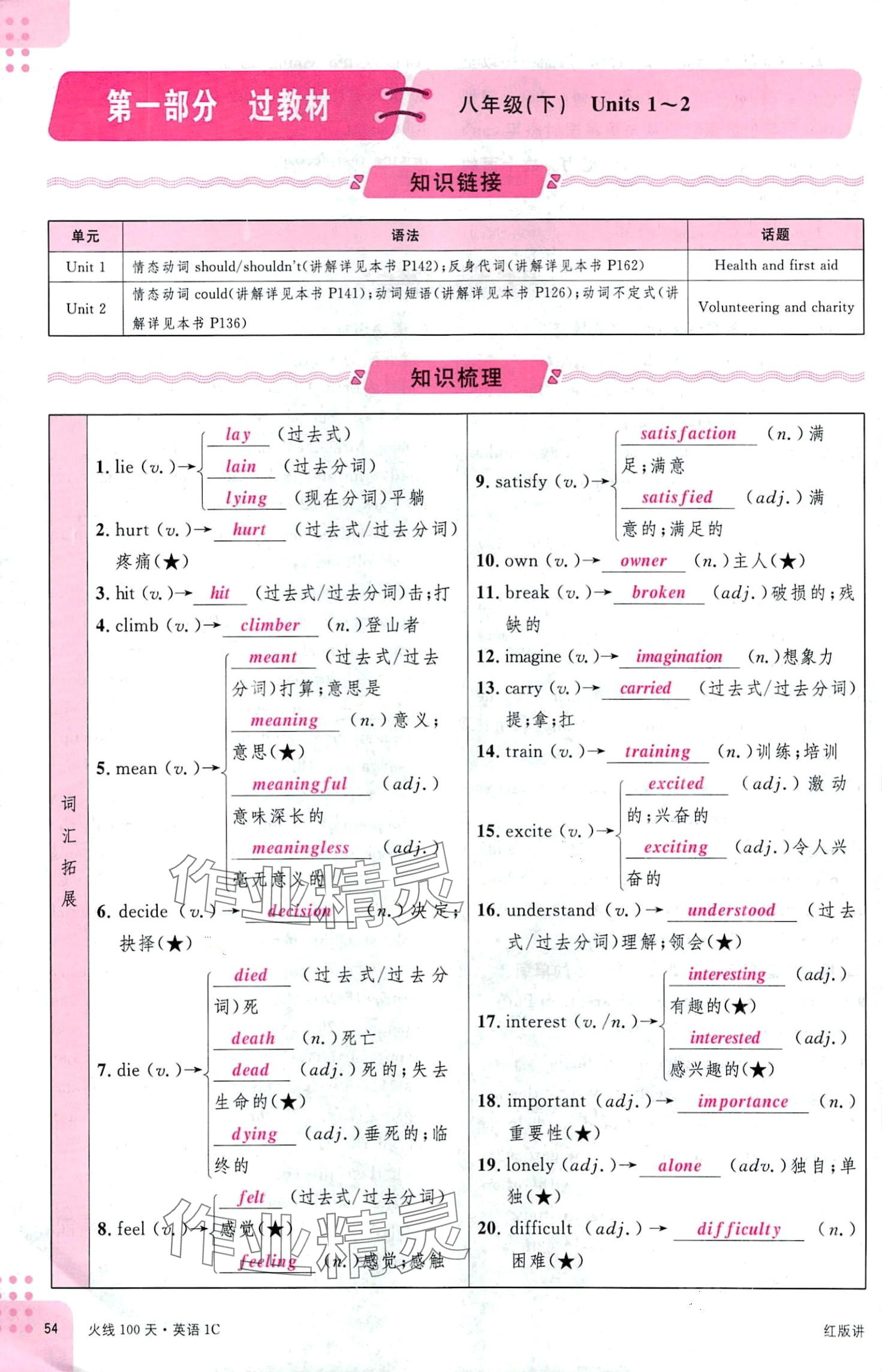 2024年火线100天英语中考四川专版 第54页