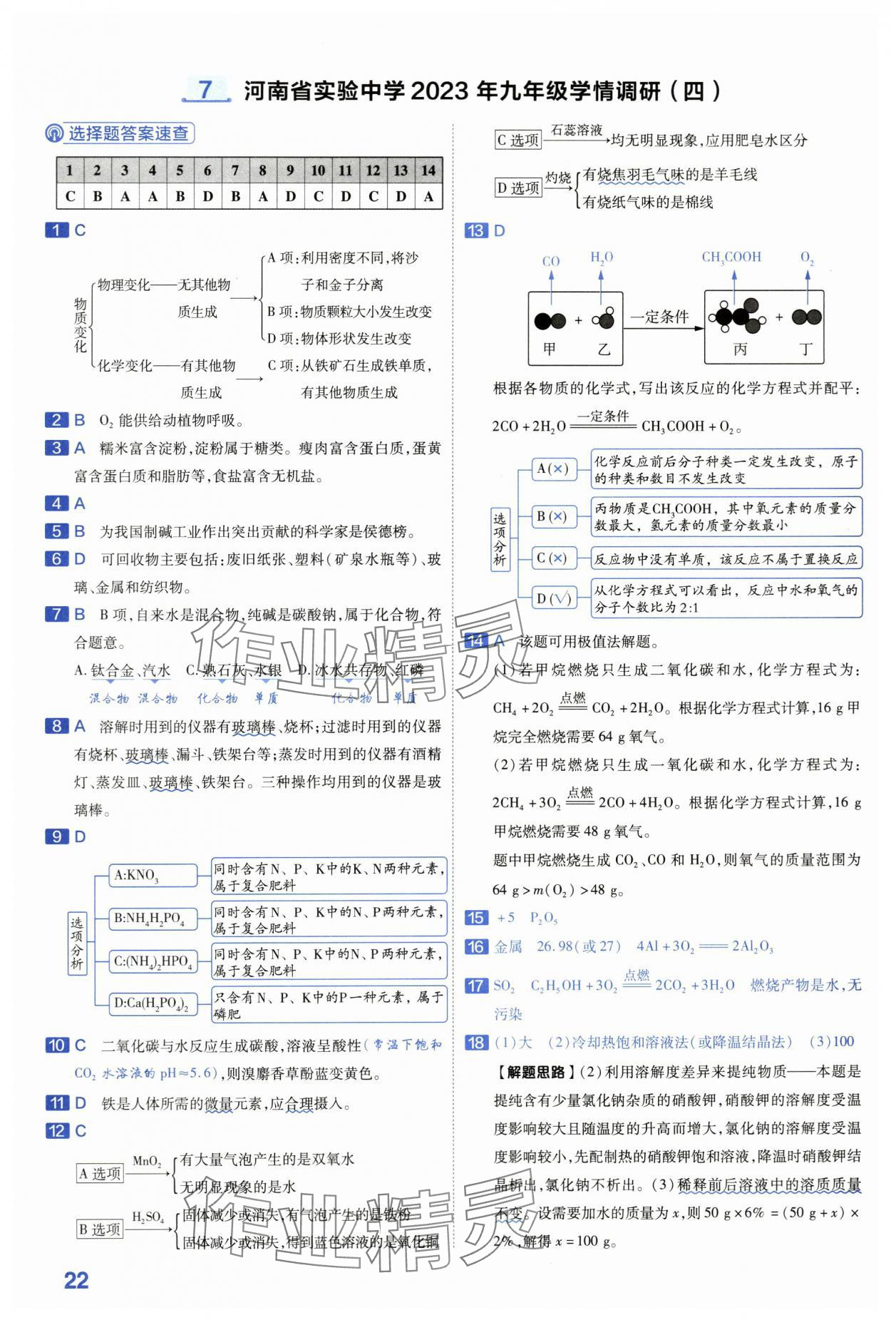 2024年金考卷45套匯編化學(xué)河南專(zhuān)版 第22頁(yè)