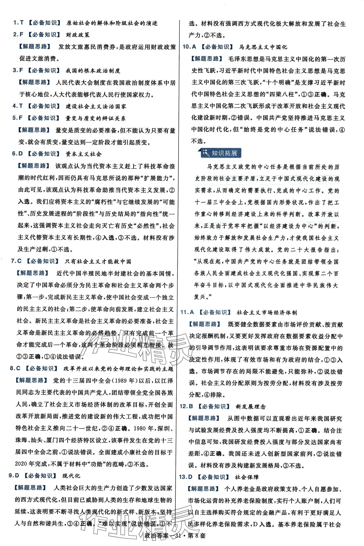 2024年高考沖刺優(yōu)秀模擬試卷匯編45套高中道德與法治浙江專版 第33頁