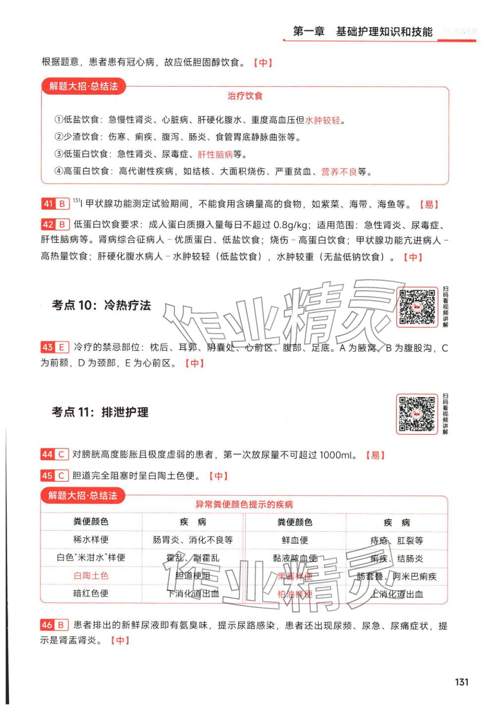 2026年护士职业资格考试通关金题&nbsp;第9页