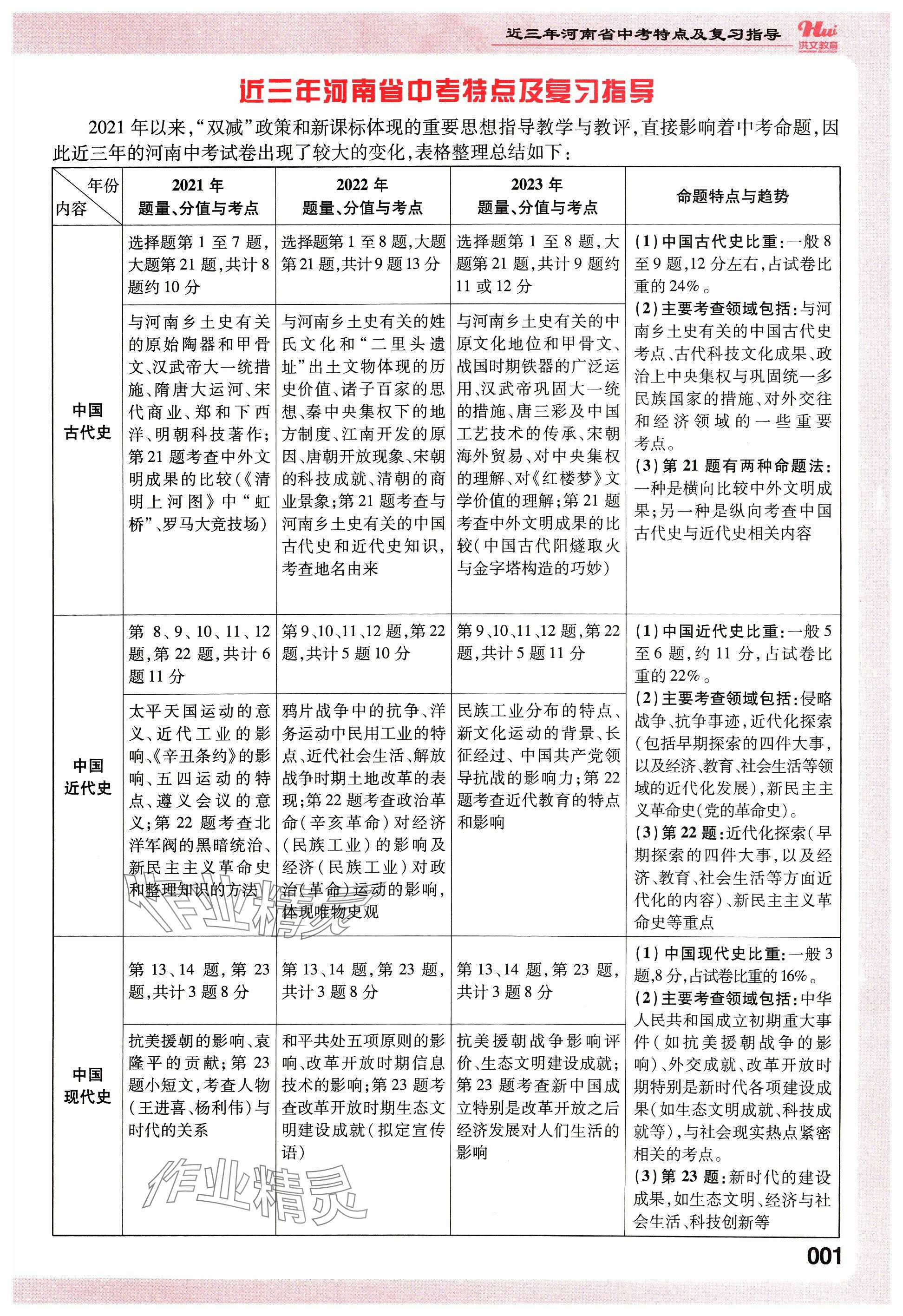 2024年洪文教育最新中考历史河南专版 参考答案第1页