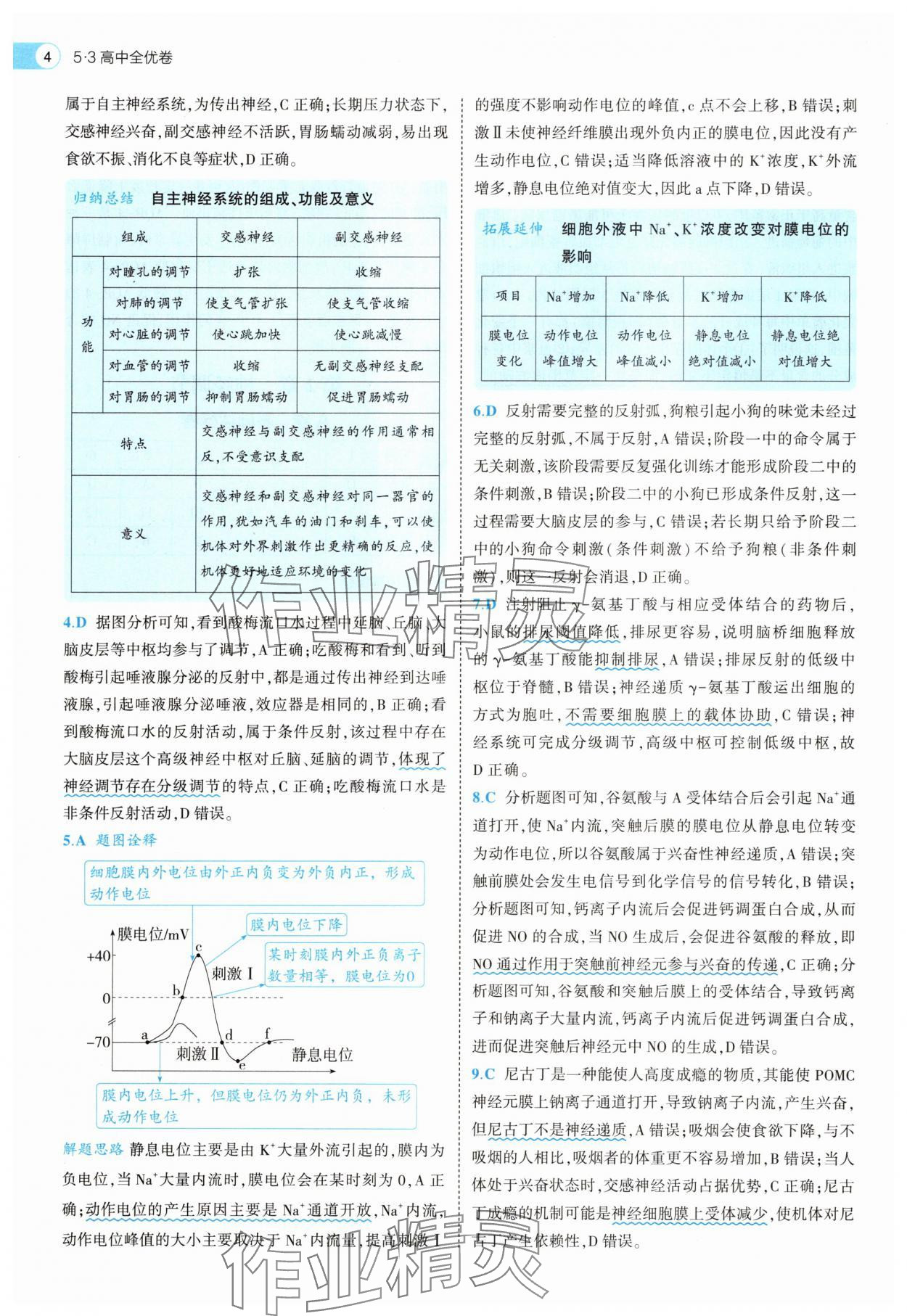 2025年53全優(yōu)卷生物選擇性必修1人教版 第4頁