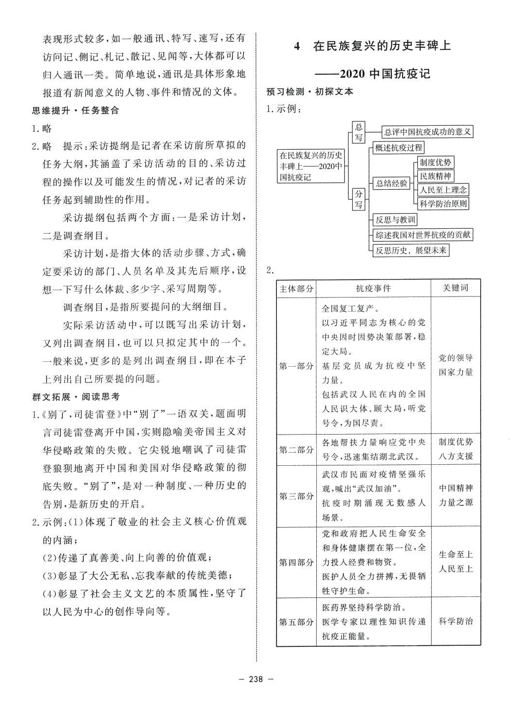 2024年鐘書(shū)金牌金典導(dǎo)學(xué)案高中語(yǔ)文選擇性必修上冊(cè)人教版上海專版 第10頁(yè)