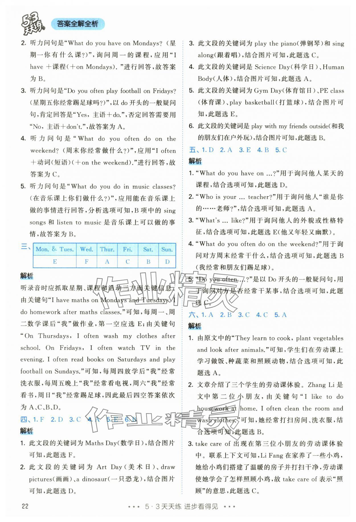 2024年53天天練五年級英語上冊人教版 參考答案第22頁