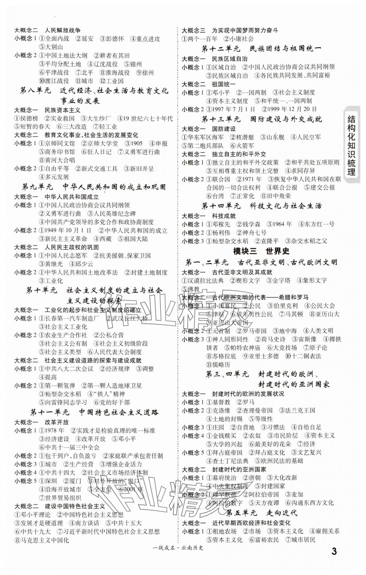 2024年一戰(zhàn)成名考前新方案歷史云南專版 第3頁