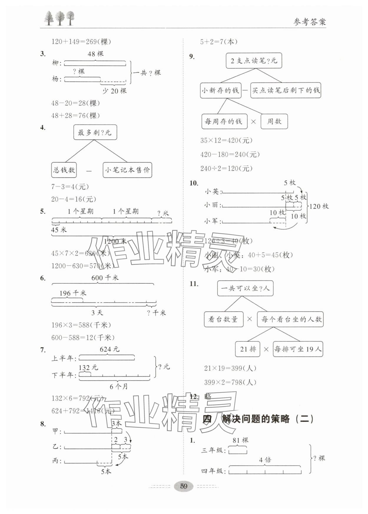 2025年數(shù)形結(jié)合圖析全解應(yīng)用題三年級(jí)數(shù)學(xué)下冊(cè)蘇教版 第3頁