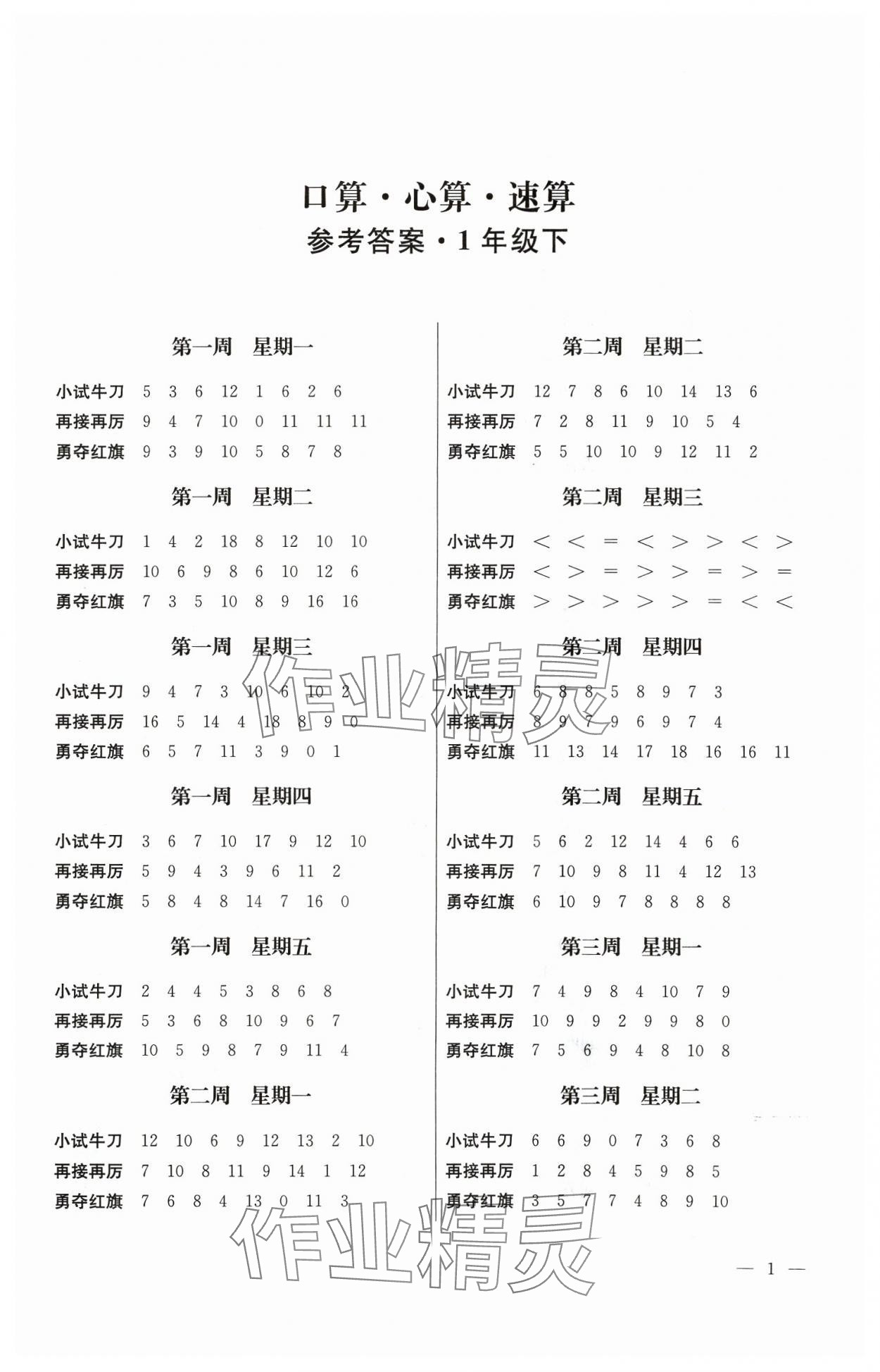 2024年口算心算速算一年級(jí)數(shù)學(xué)下冊(cè)蘇教版江蘇鳳凰美術(shù)出版社 第1頁(yè)