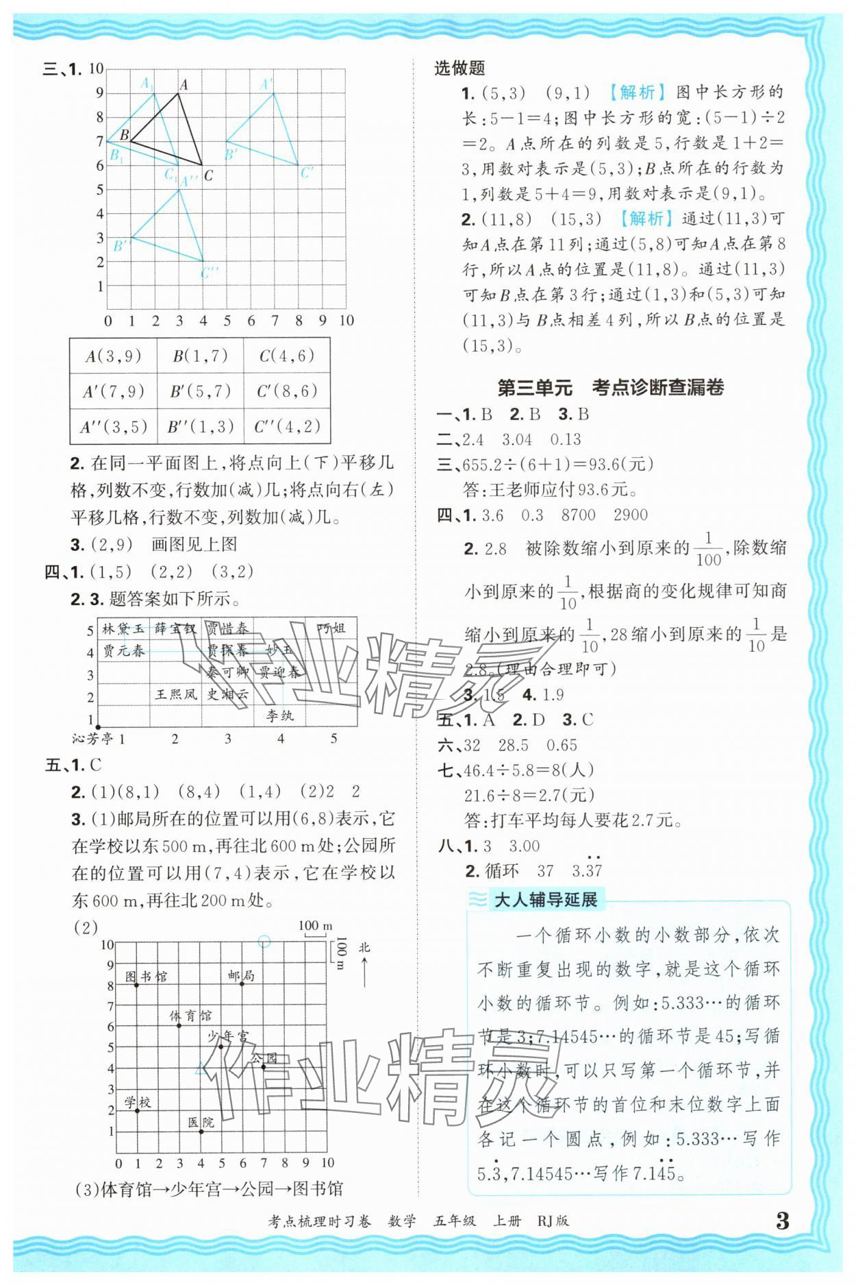 2025年王朝霞考點梳理時習(xí)卷五年級數(shù)學(xué)上冊人教版 第3頁
