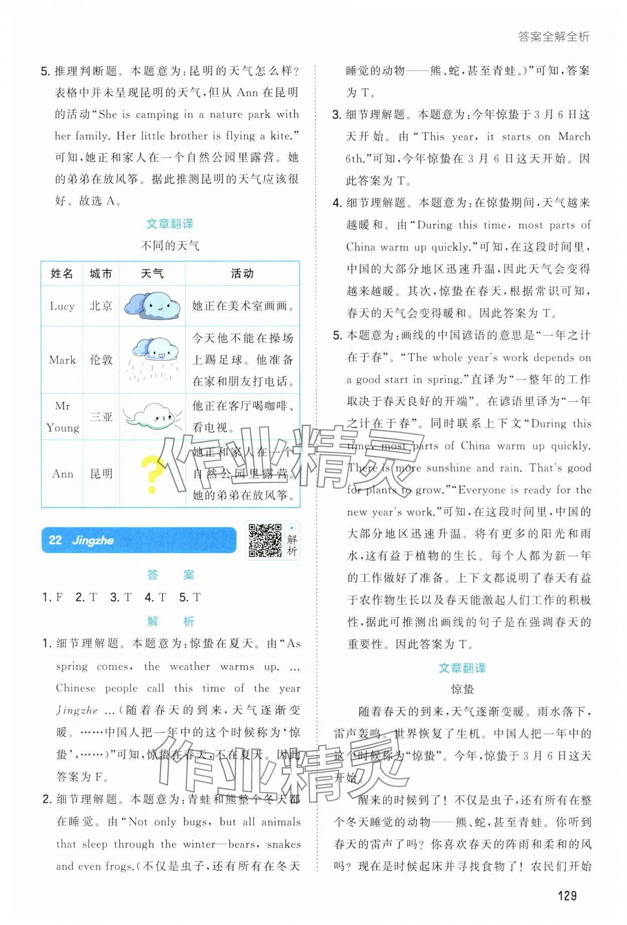 2023年閱讀真題精選100篇六年級英語全一冊 第15頁
