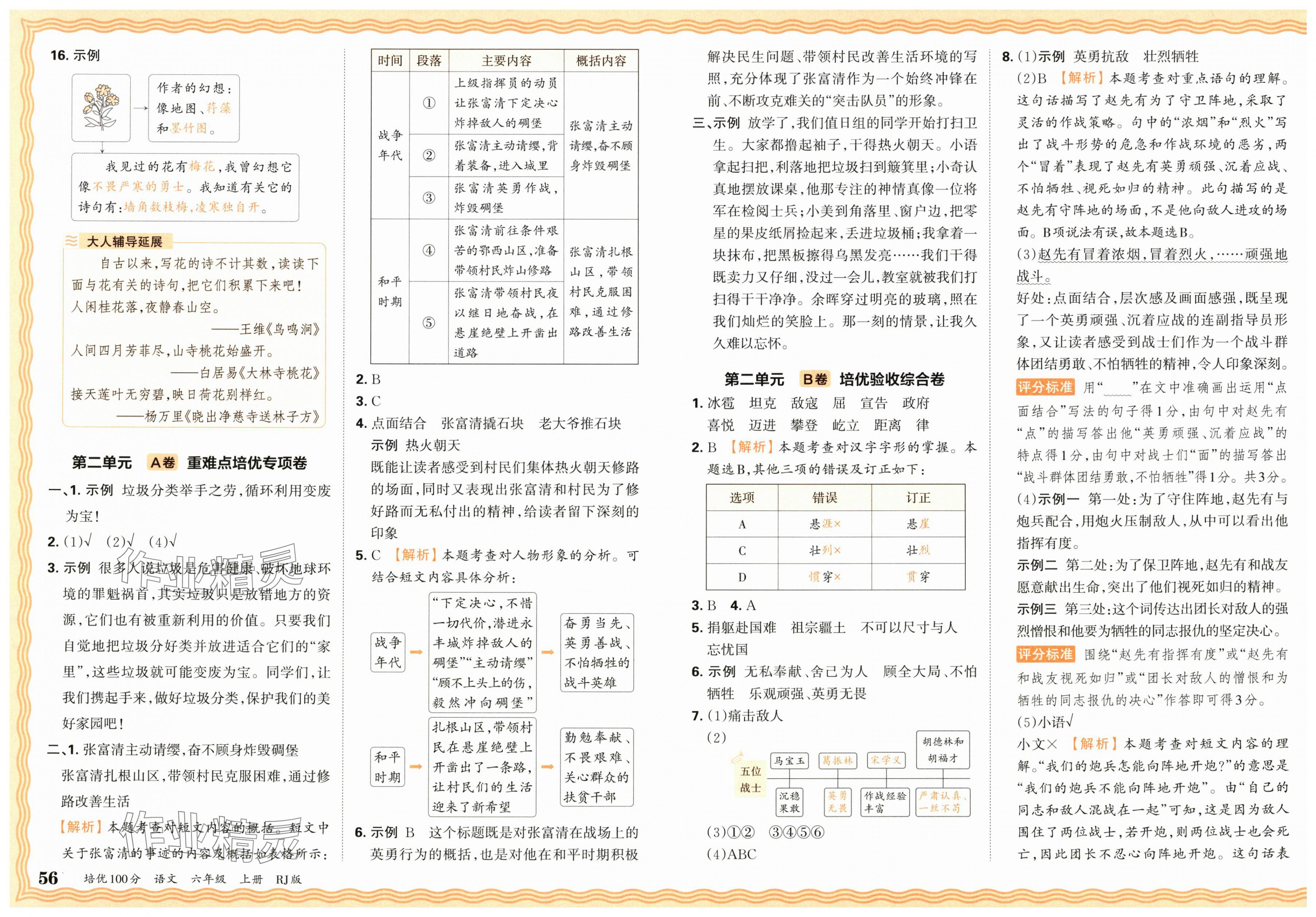 2025年王朝霞培优100分六年级语文上册人教版 第2页
