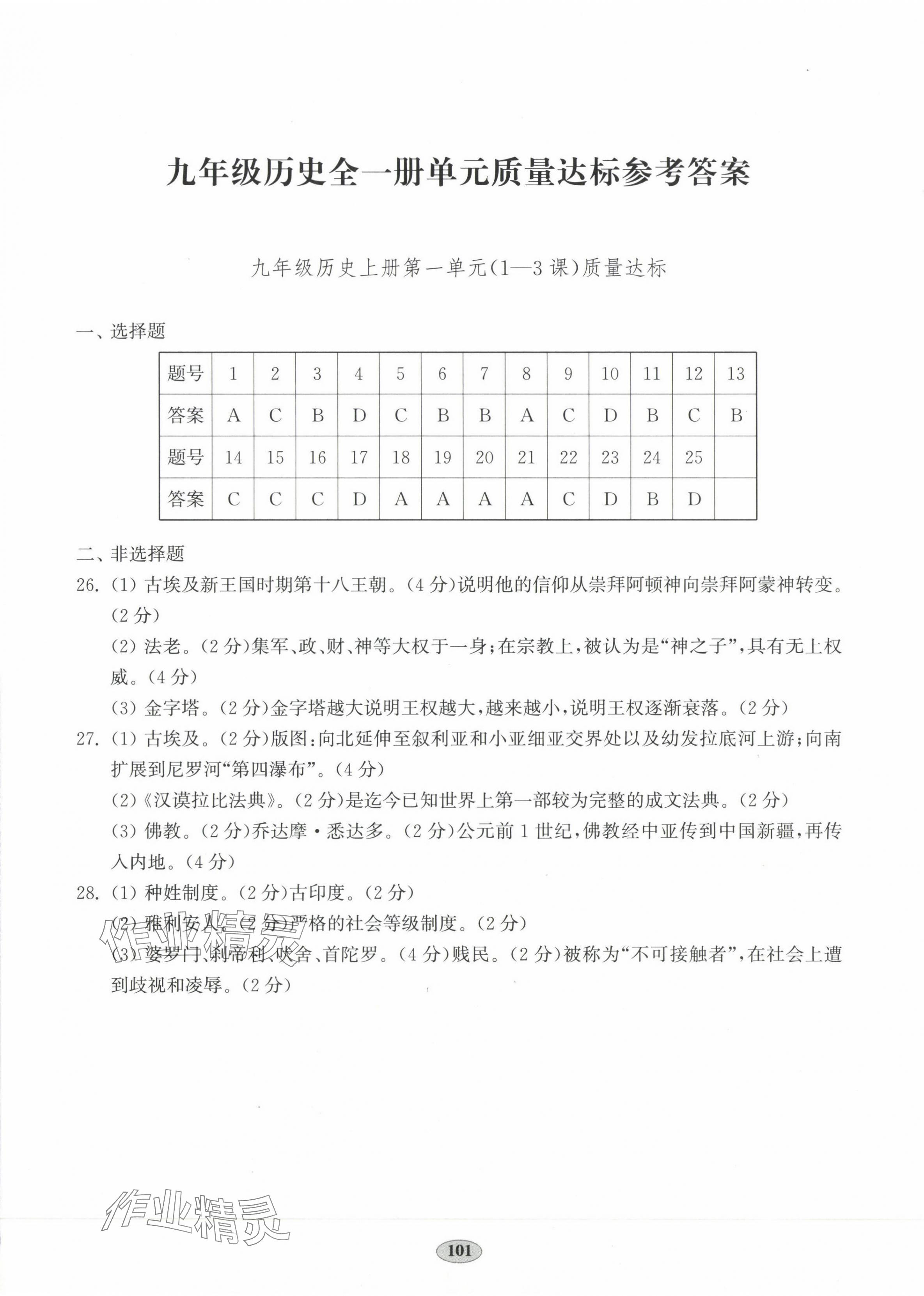 2023年初中歷史單元質(zhì)量達(dá)標(biāo)九年級全一冊人教版 第1頁