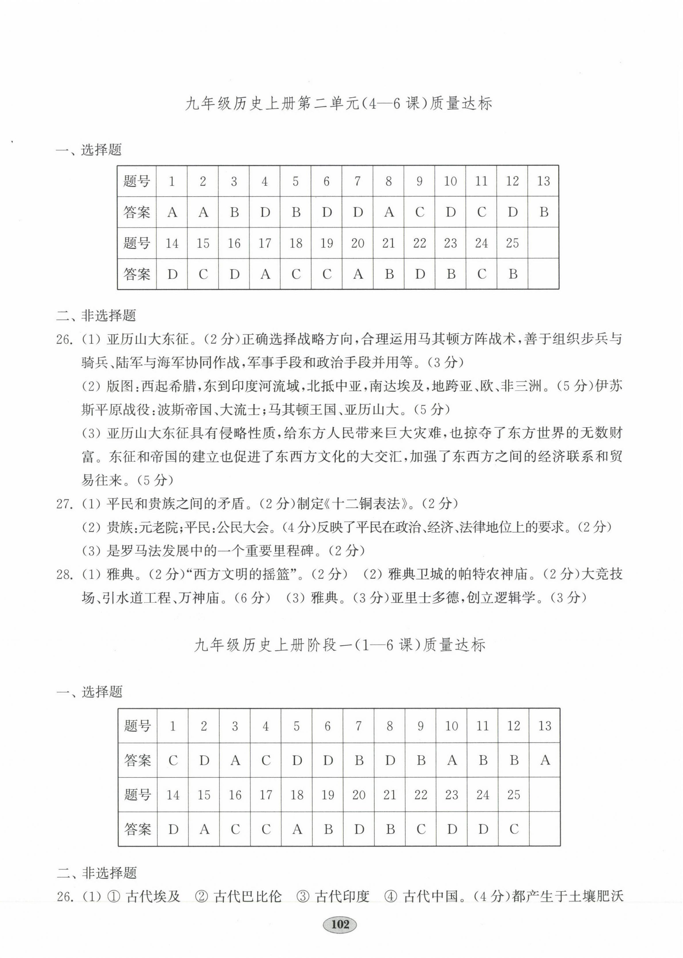 2023年初中歷史單元質(zhì)量達(dá)標(biāo)九年級全一冊人教版 第2頁