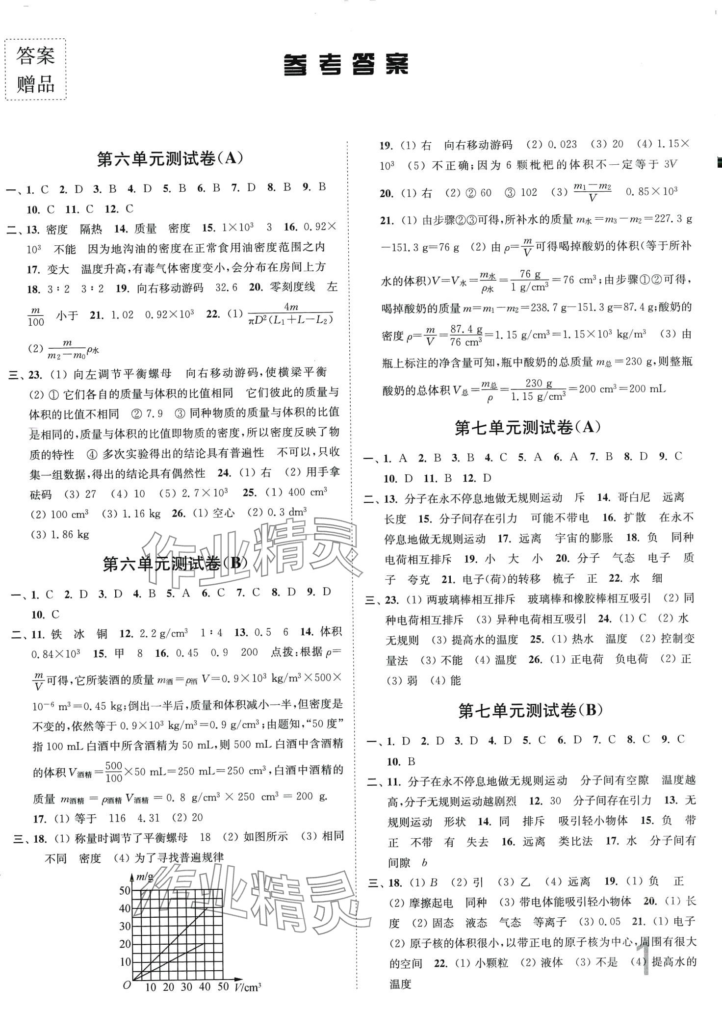 2024年江蘇密卷八年級物理下冊蘇科版 第1頁