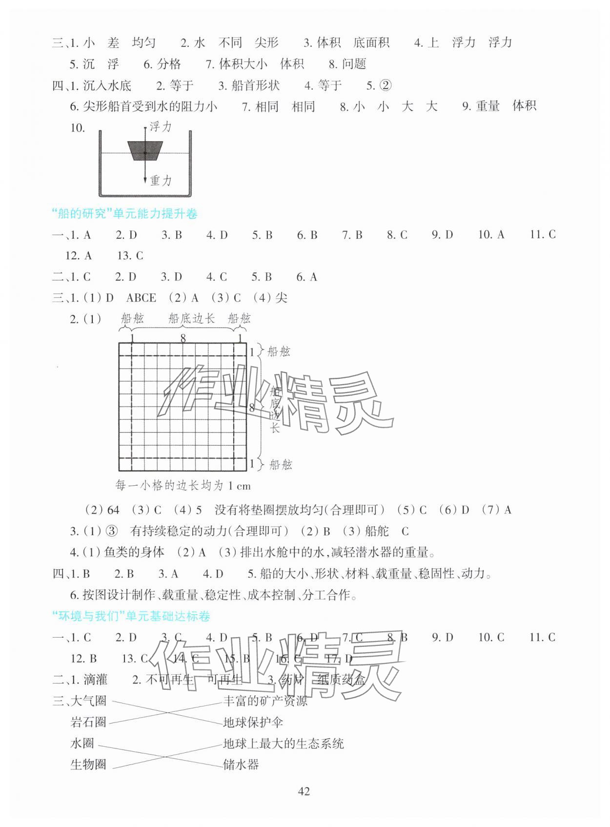2025年学能评价五年级科学下册教科版 第2页