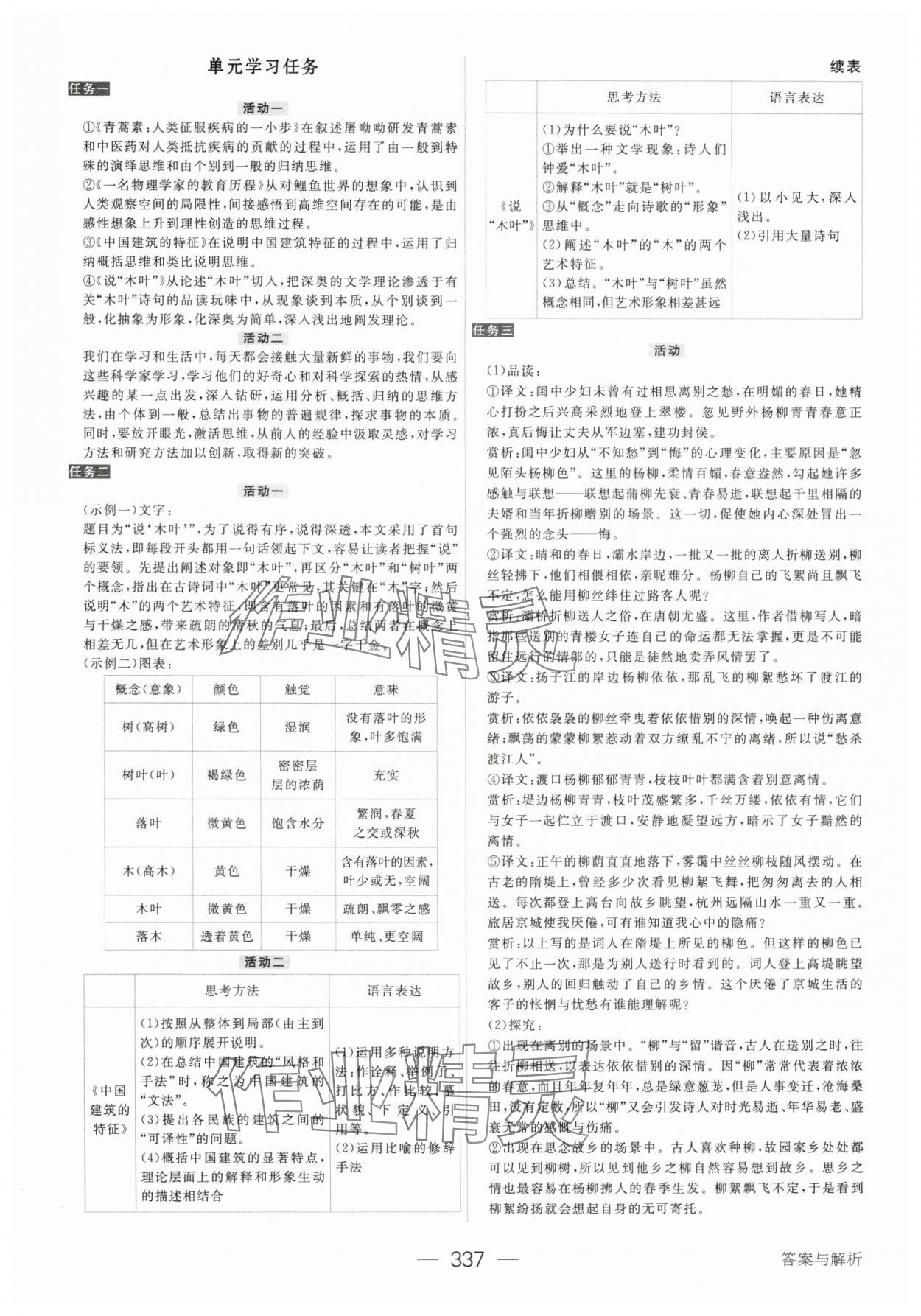2025年綠色通道語文必修下冊(cè)人教版 參考答案第20頁