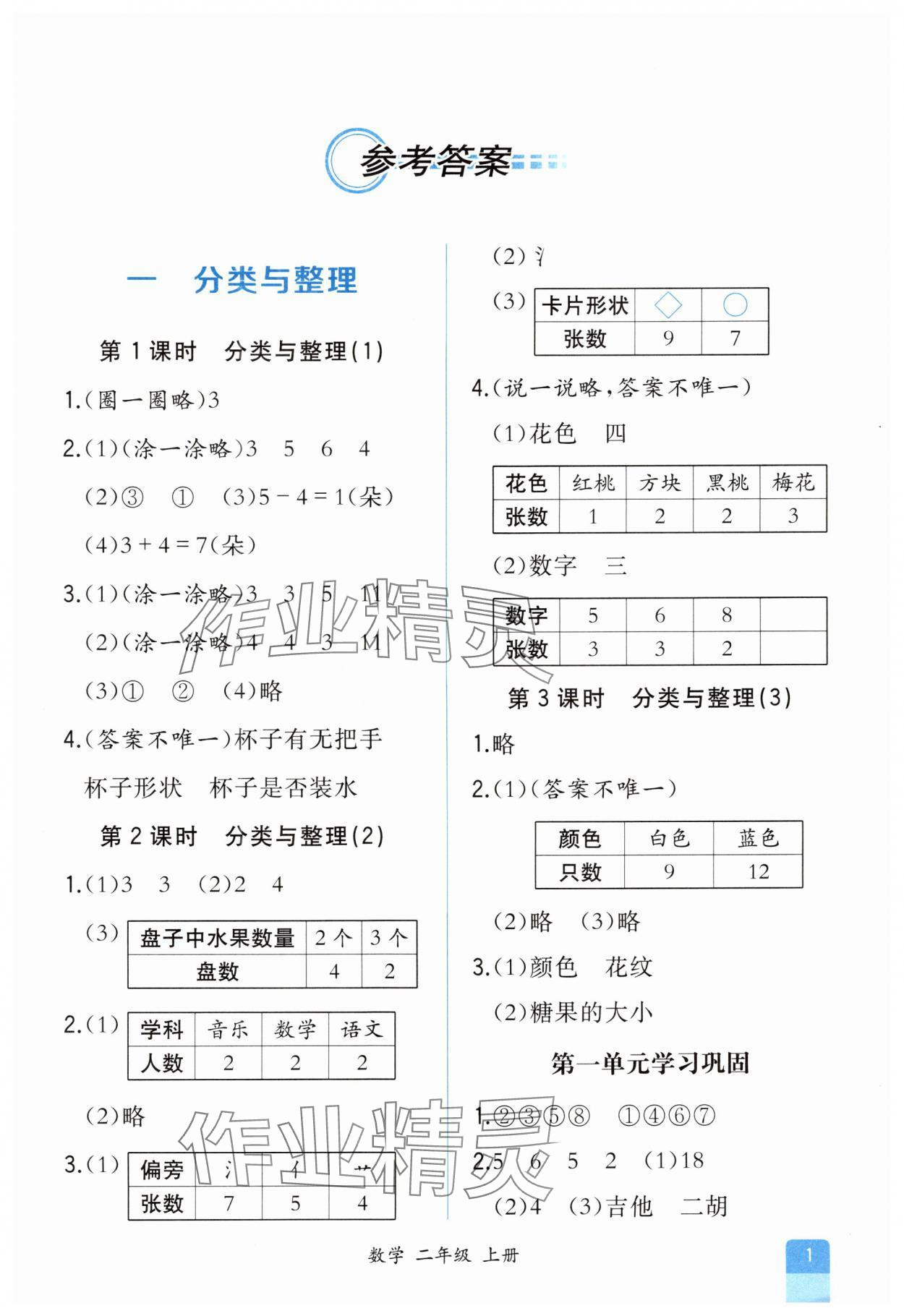 2025年胜券在握同步解析与测评二年级数学上册人教版重庆专版 第1页