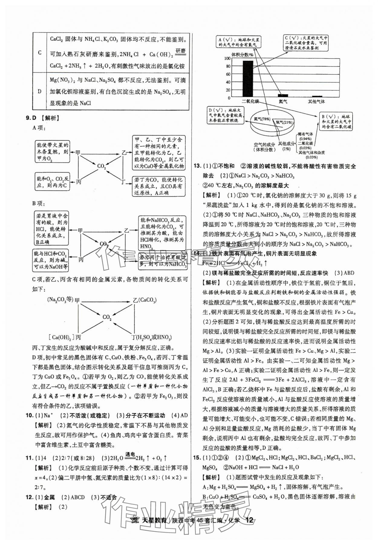 2024年金考卷45套匯編化學陜西專版 第12頁