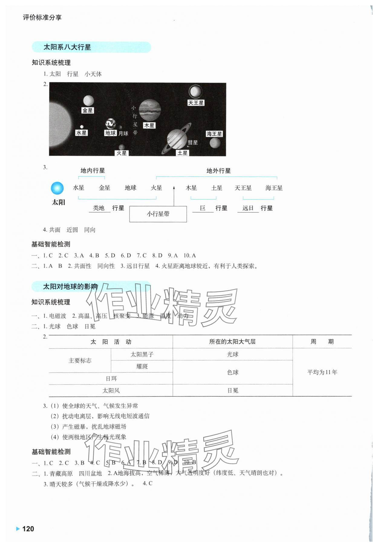 2024年高中地理學案.高中必修第一冊滬教版 第2頁