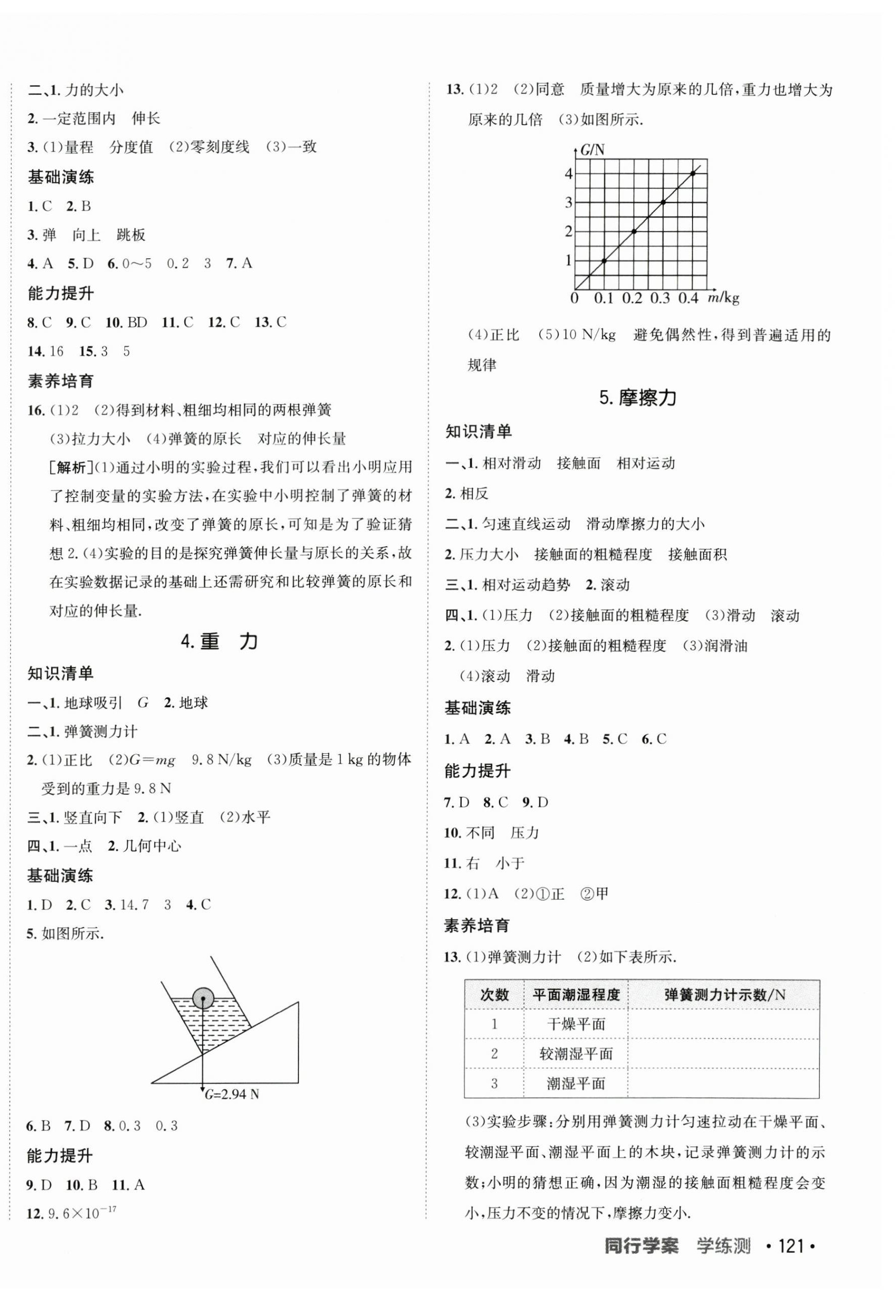 2024年同行學(xué)案學(xué)練測八年級(jí)物理下冊教科版 第2頁