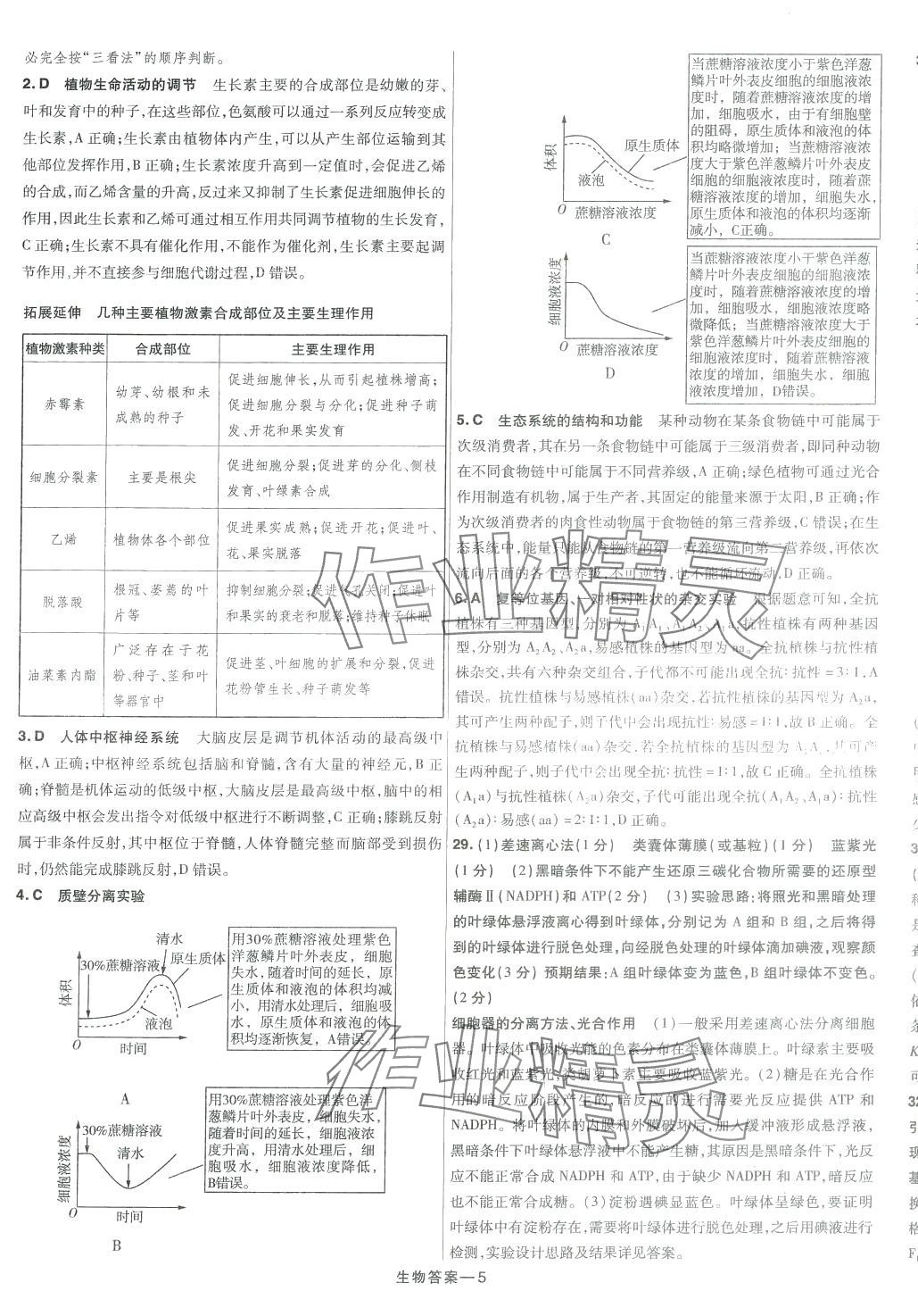 2024年走進名校5年高考真題匯編高中生物 第5頁