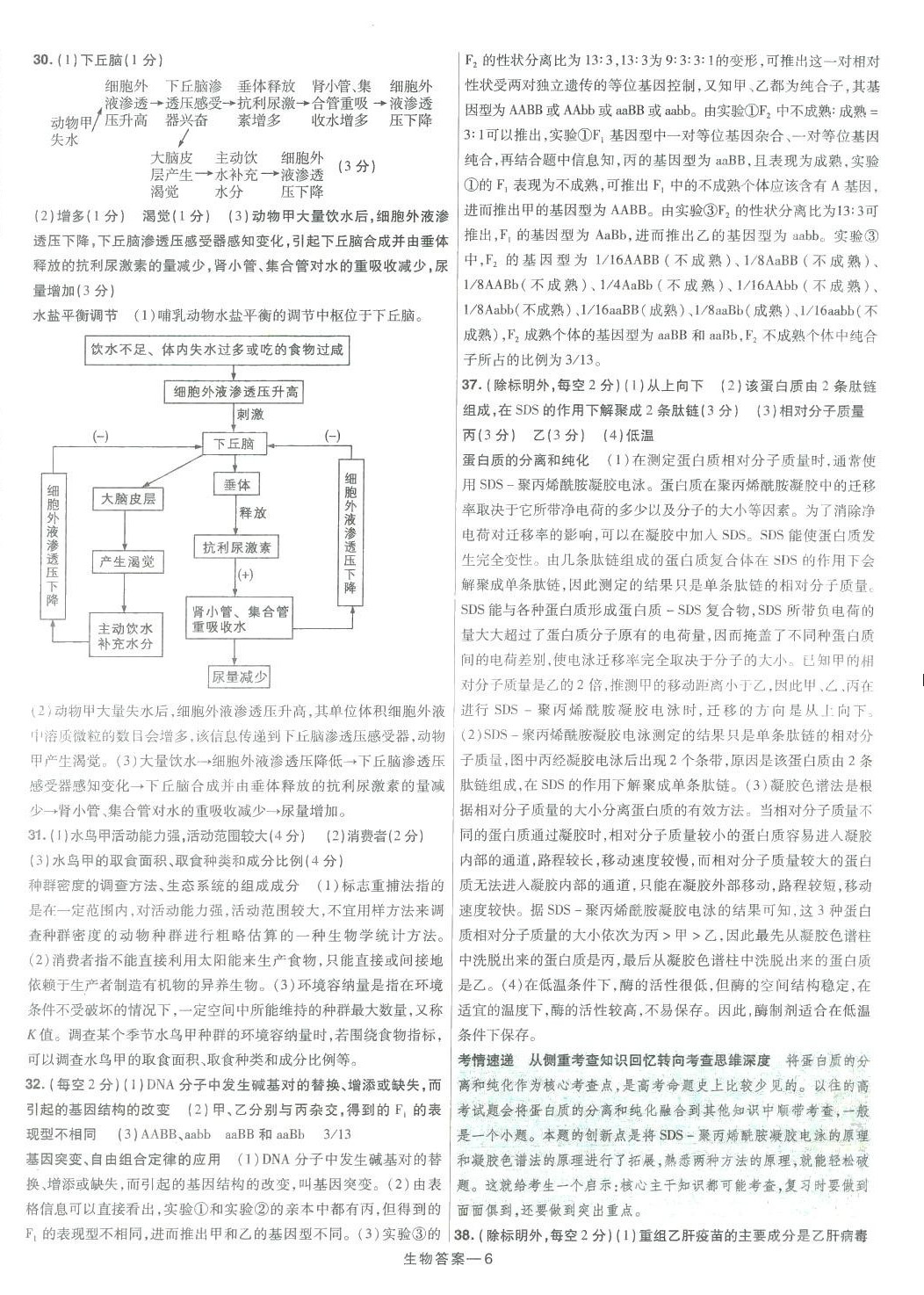 2024年走進(jìn)名校5年高考真題匯編高中生物 第6頁