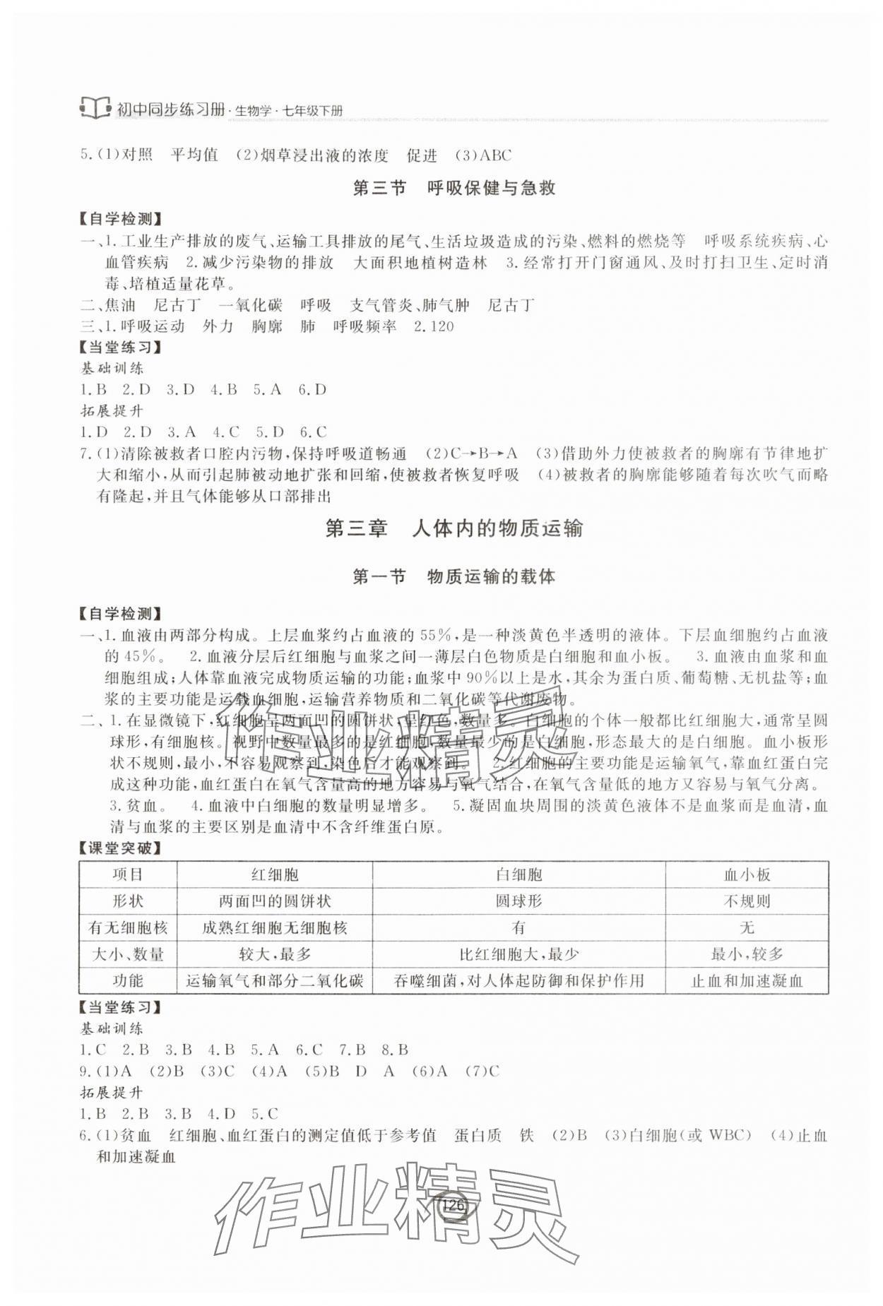 2024年同步練習冊西安出版社七年級生物下冊濟南版 參考答案第4頁