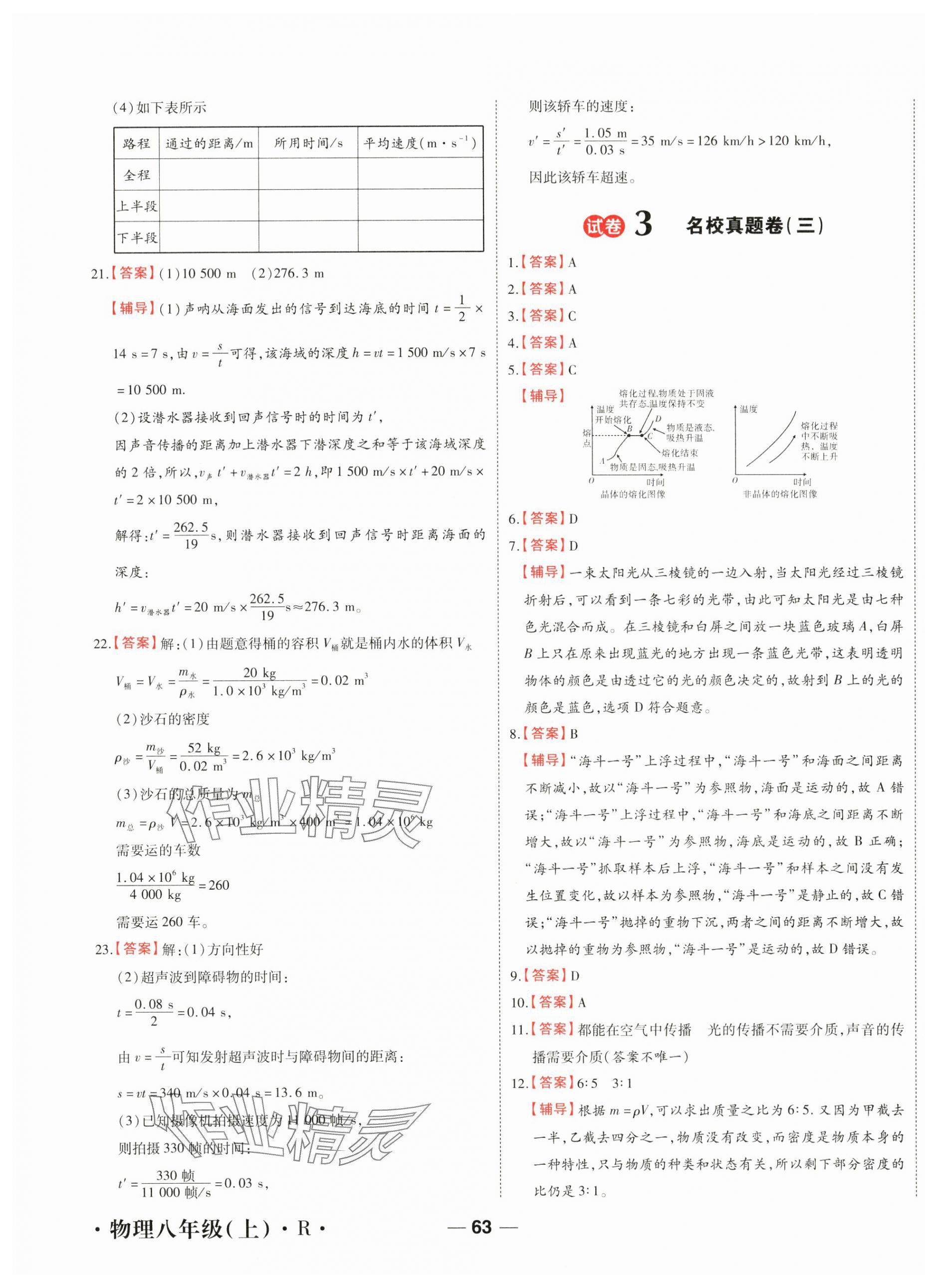 2025年一線調(diào)研期末模擬卷八年級(jí)物理上冊(cè)人教版 第3頁