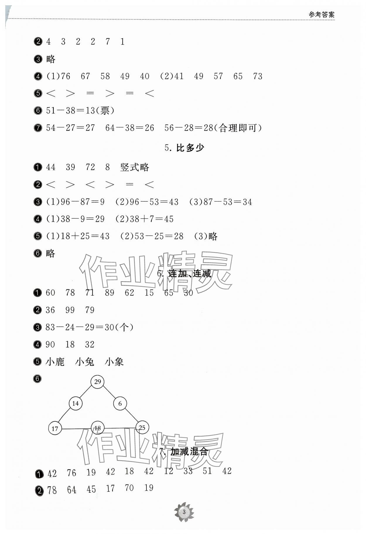 2023年同步練習(xí)冊(cè)山東友誼出版社二年級(jí)數(shù)學(xué)上冊(cè)人教版 第3頁(yè)