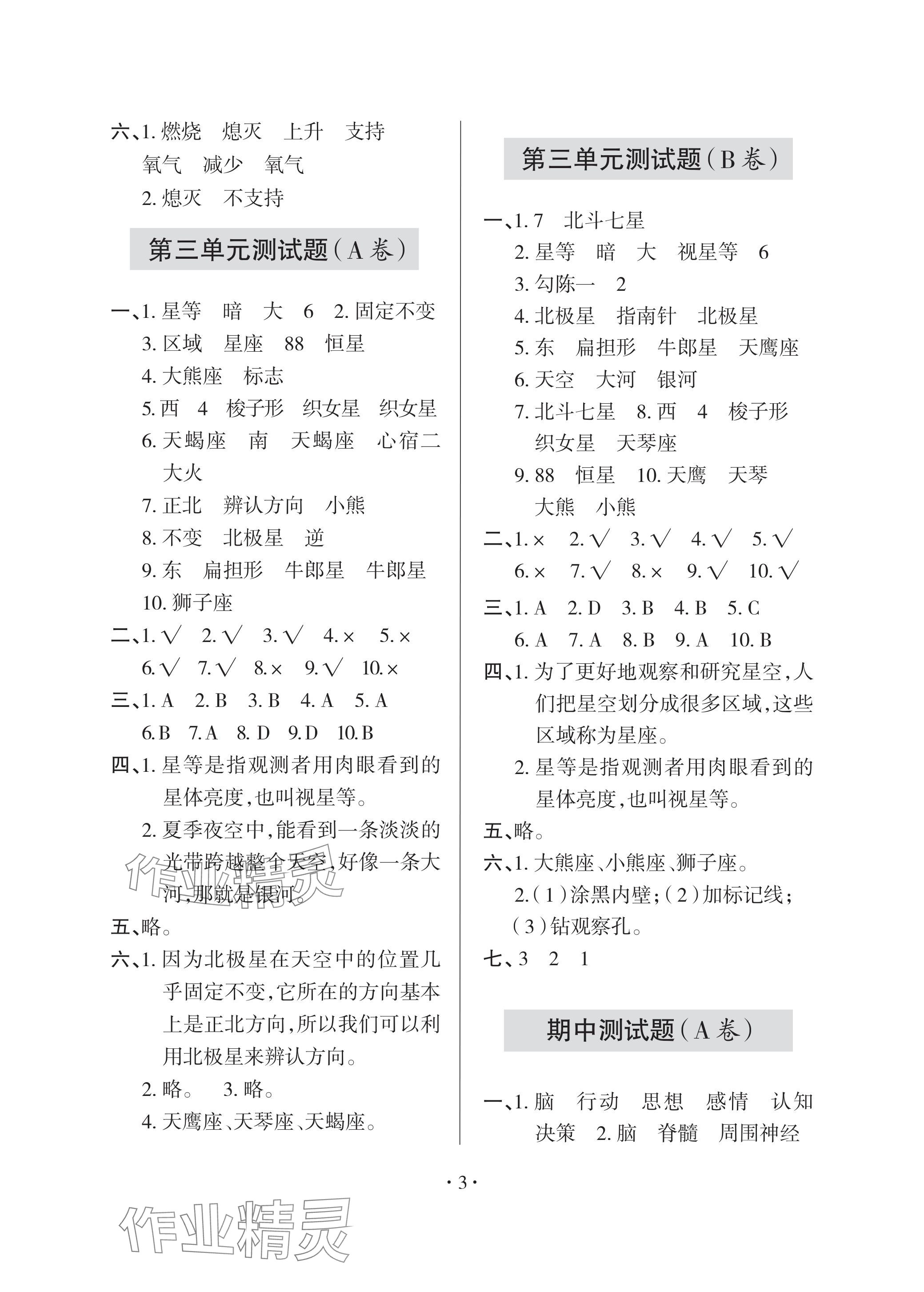 2024年單元自測試卷青島出版社五年級(jí)科學(xué)下冊青島版 參考答案第3頁