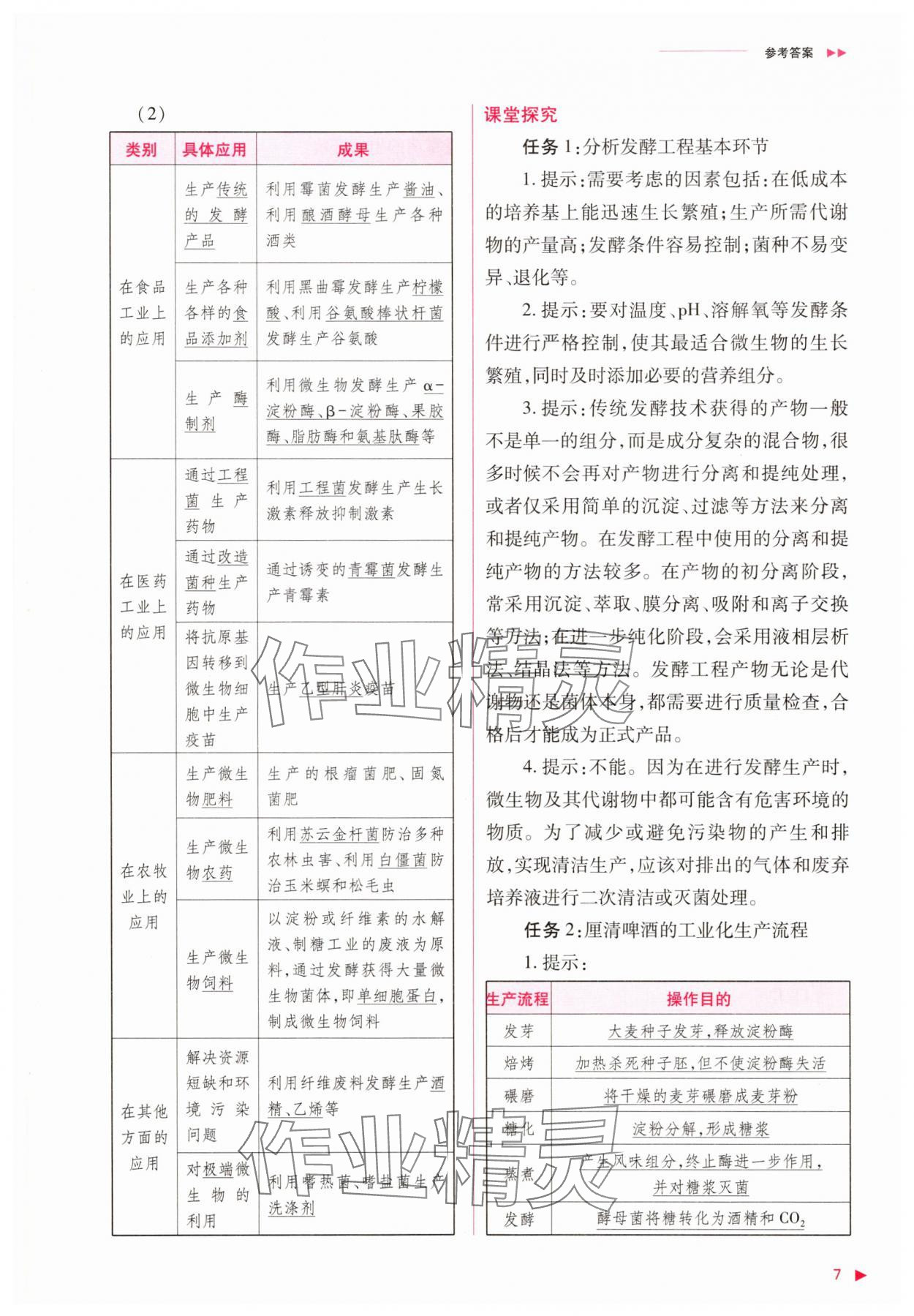 2025年普通高中新課程同步練習冊生物選擇性必修3人教版 參考答案第7頁