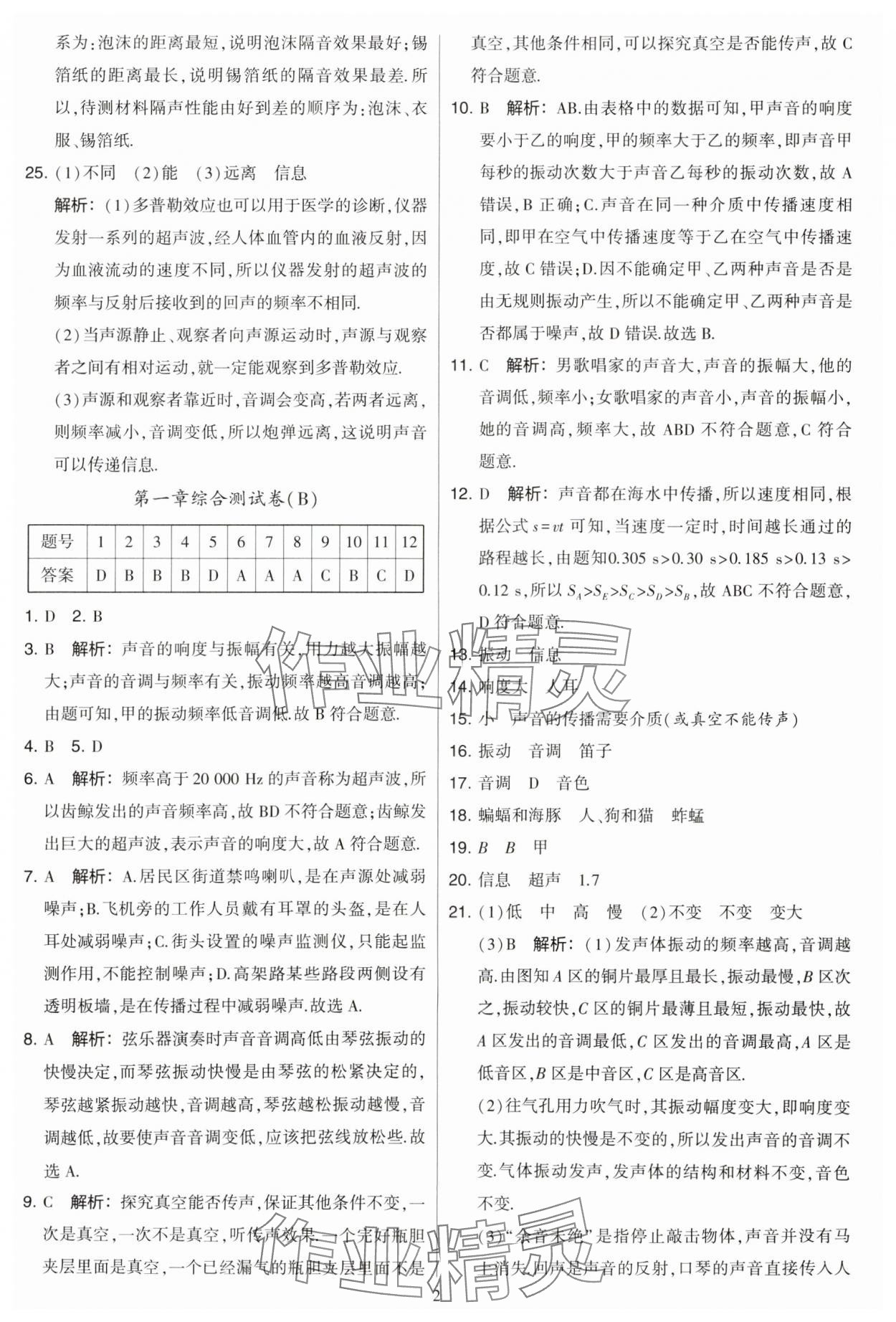 2023年學(xué)霸提優(yōu)大試卷八年級(jí)物理上冊(cè)蘇科版 第2頁(yè)