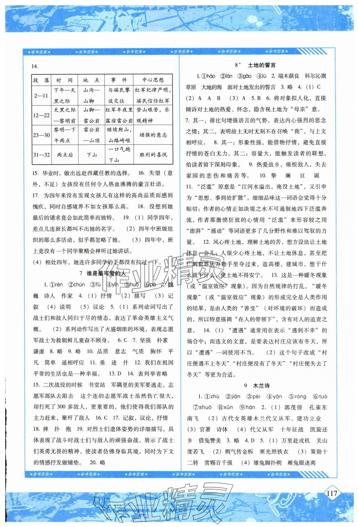 2024年同步實(shí)踐評(píng)價(jià)課程基礎(chǔ)訓(xùn)練湖南少年兒童出版社七年級(jí)語(yǔ)文下冊(cè)人教版 第3頁(yè)