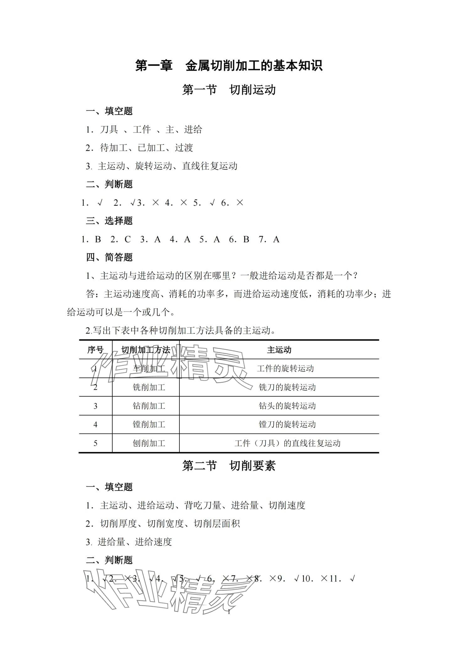 2024年金屬切削原理與刀具習題冊 第1頁