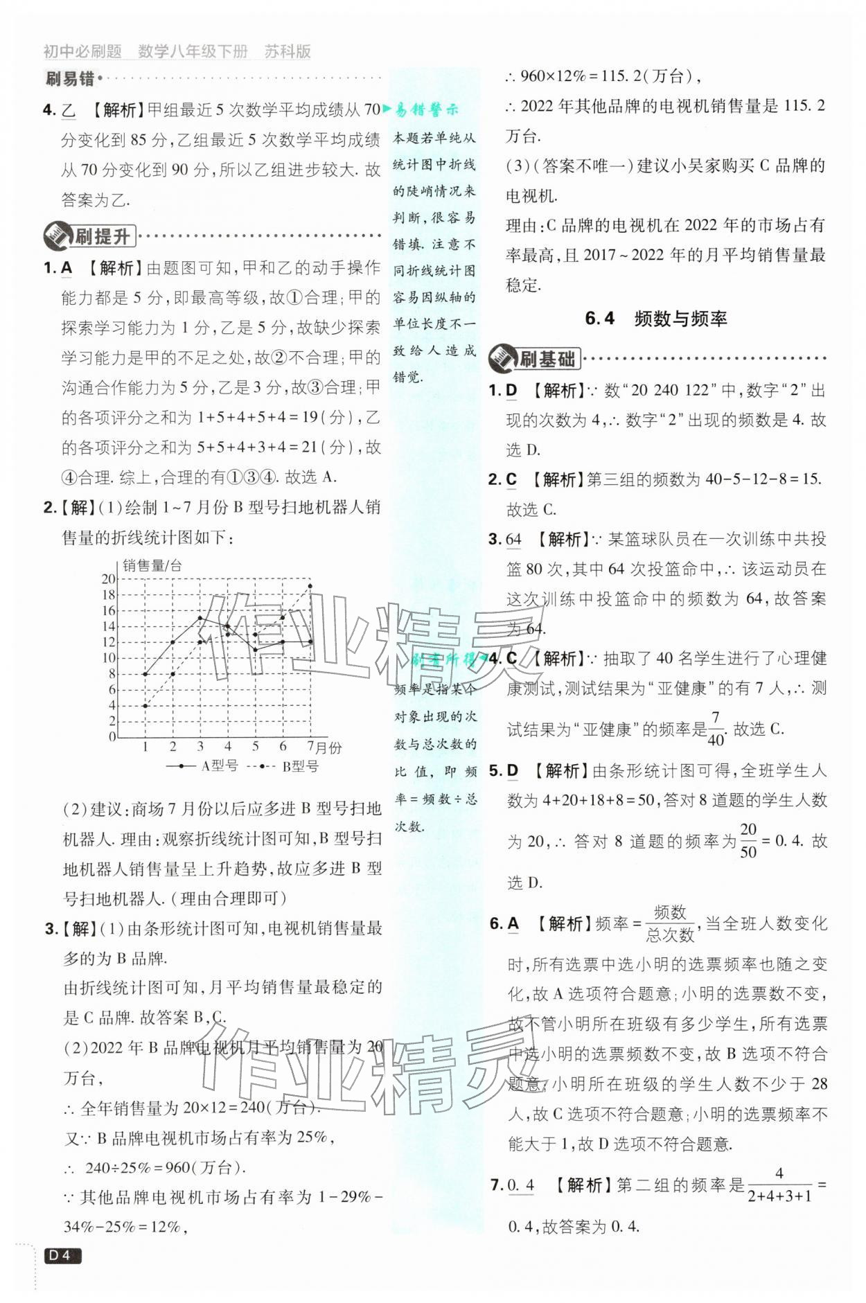 2026年初中必刷题八年级数学下册苏科版&nbsp;第4页