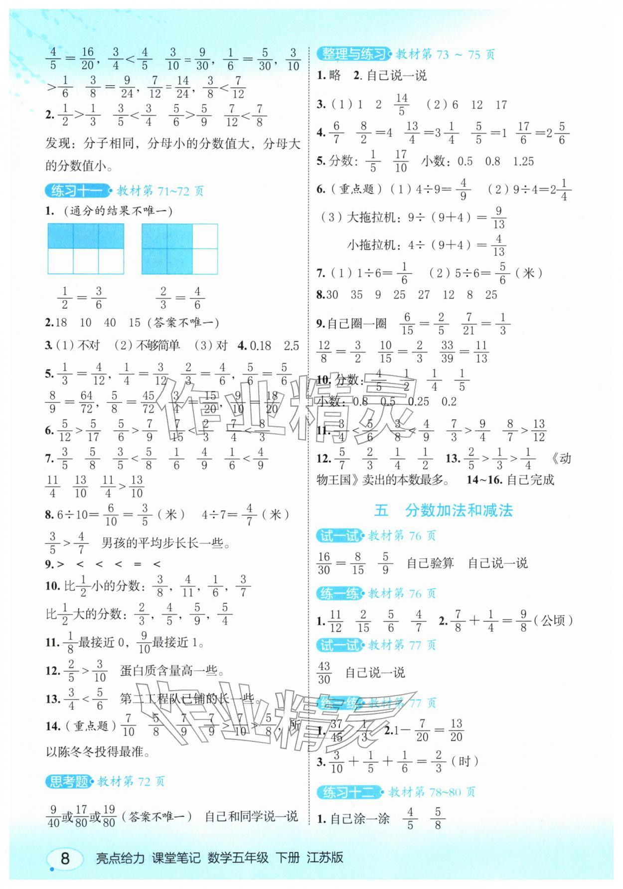 2026年亮点给力课堂笔记五年级数学下册苏教版&nbsp;第8页