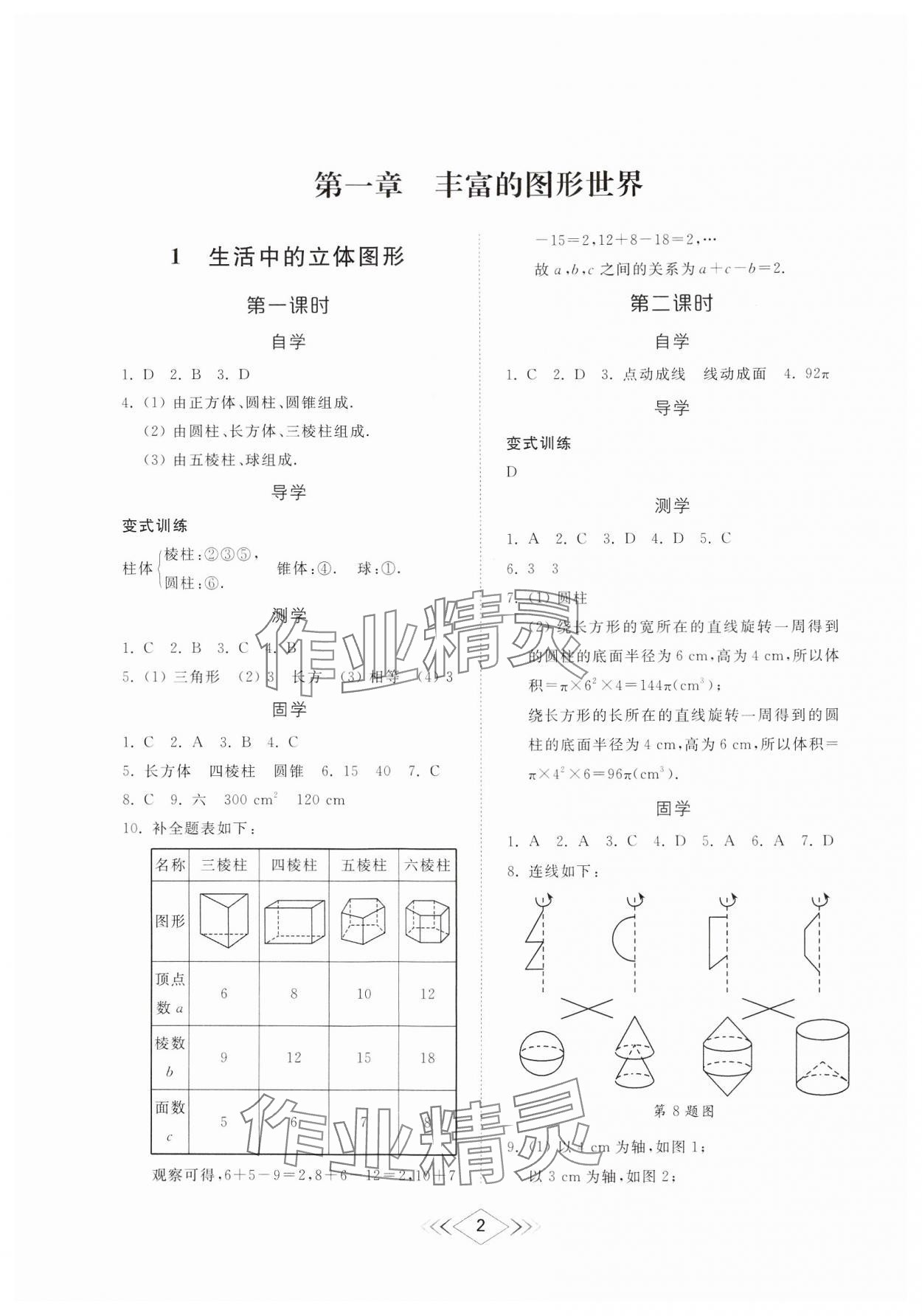 2024年綜合能力訓(xùn)練六年級數(shù)學(xué)上冊魯教版54制 參考答案第1頁