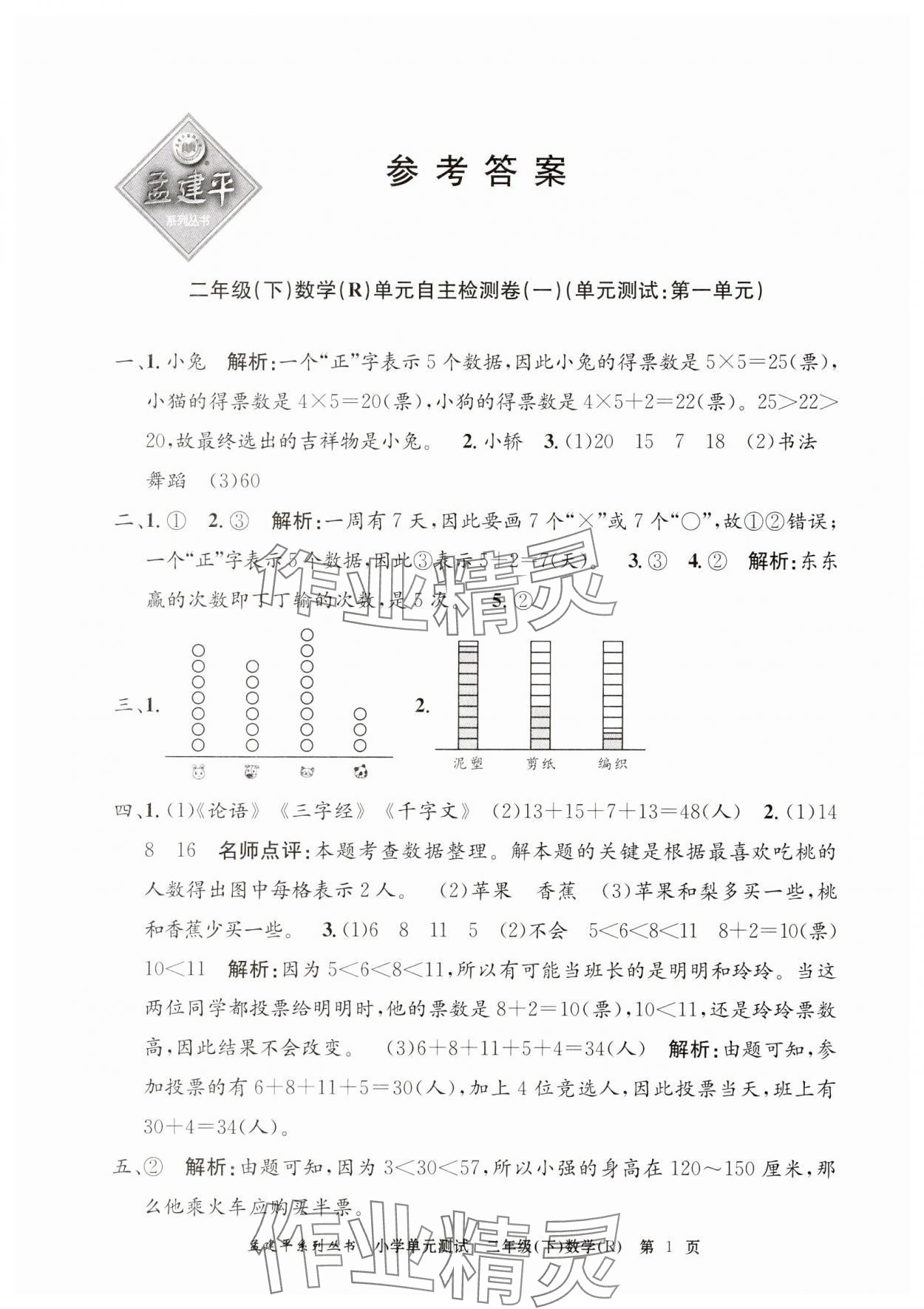 2025年孟建平單元測試二年級數(shù)學(xué)下冊人教版 第1頁