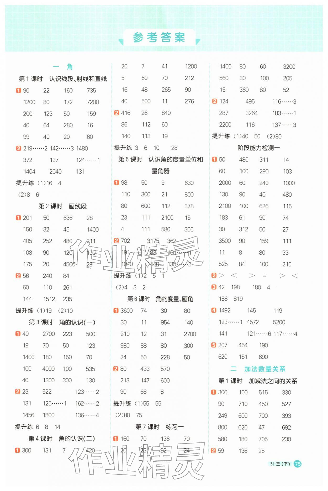 2026年阳光同学计算小达人三年级数学下册苏教版&nbsp;第1页